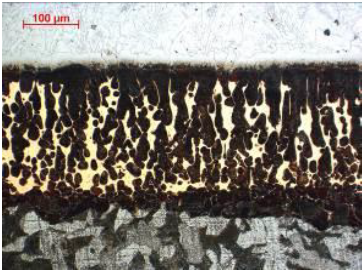 Materials 11 01184 g002 Materials 11 01184 g002