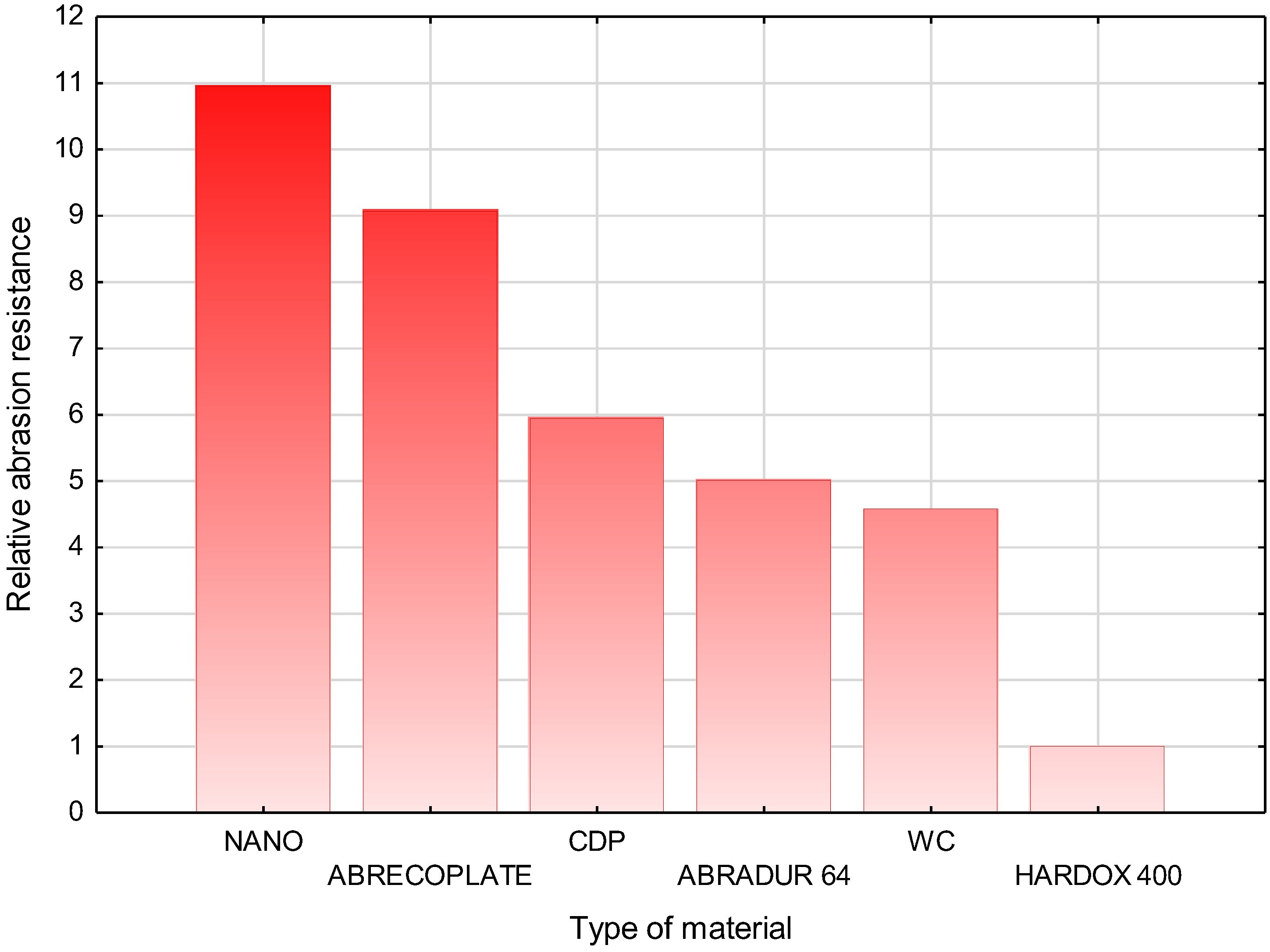 Materials 11 01184 g006 Materials 11 01184 g006