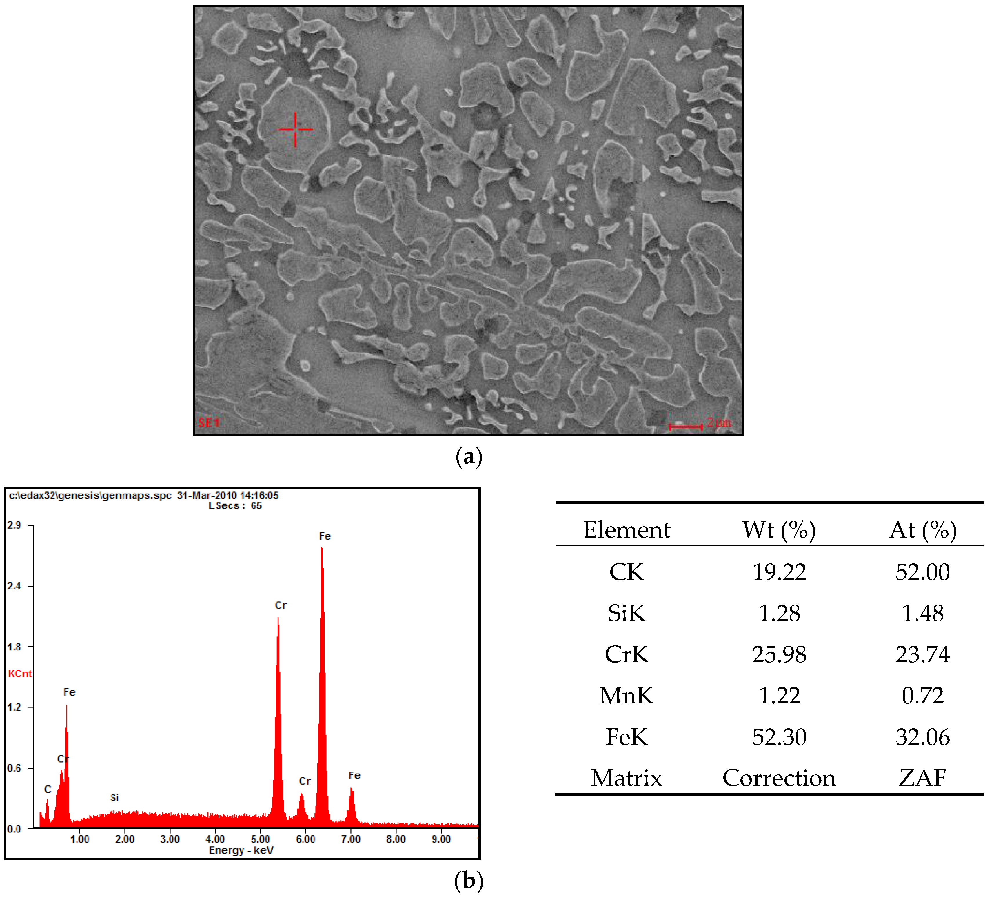 Materials 11 01184 g011 Materials 11 01184 g011