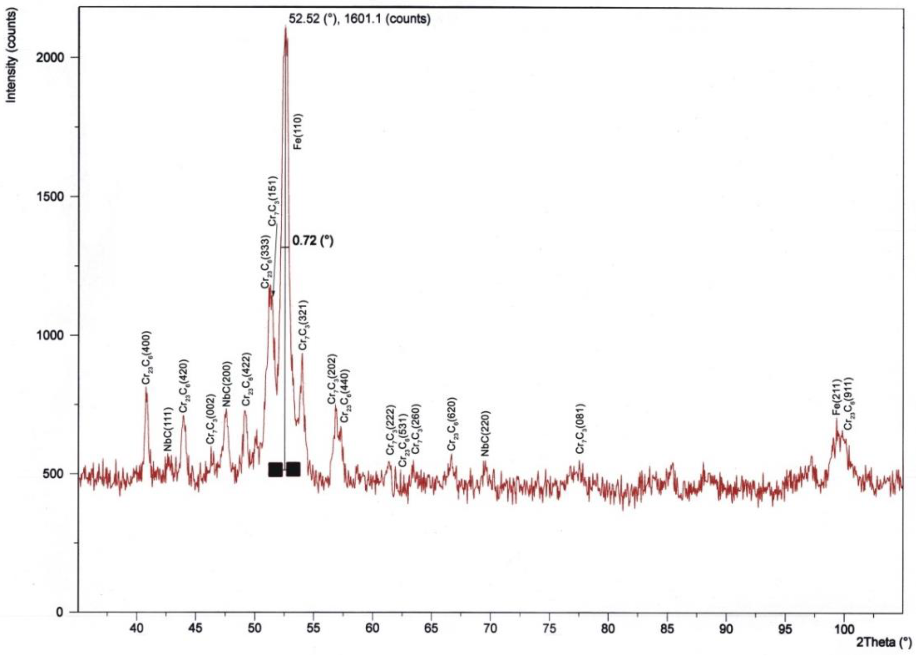 Materials 11 01184 g012 Materials 11 01184 g012