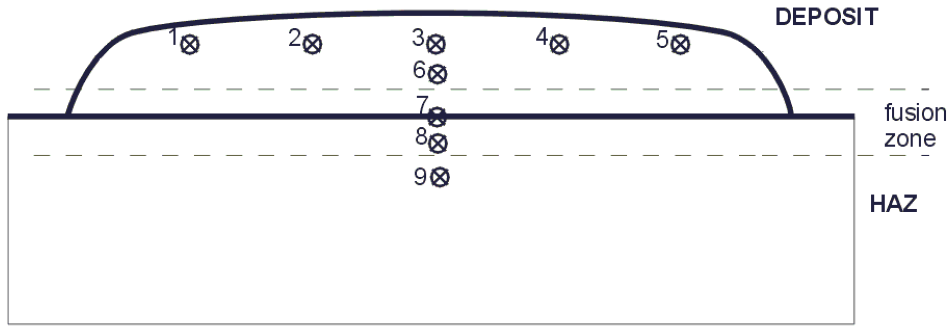 Materials 11 01184 g014 Materials 11 01184 g014