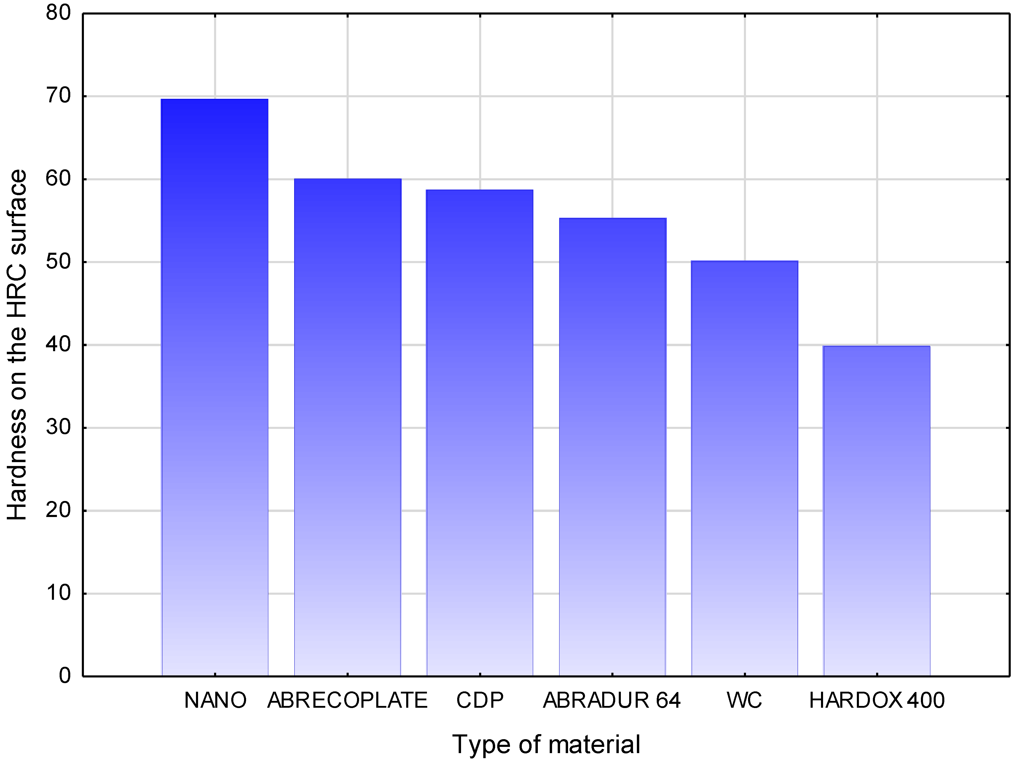 Materials 11 01184 g015 Materials 11 01184 g015