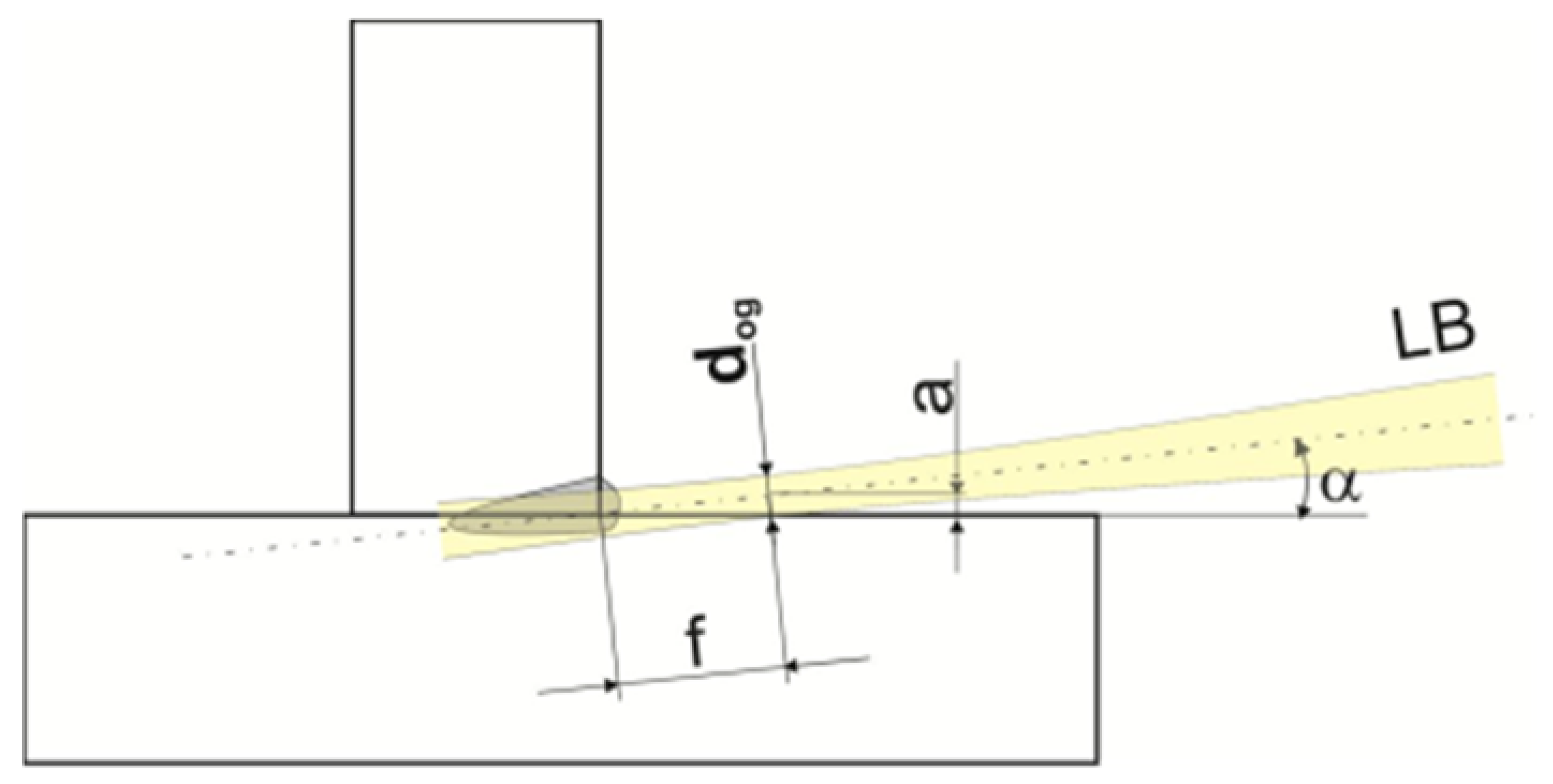 Materials 11 01192 g004