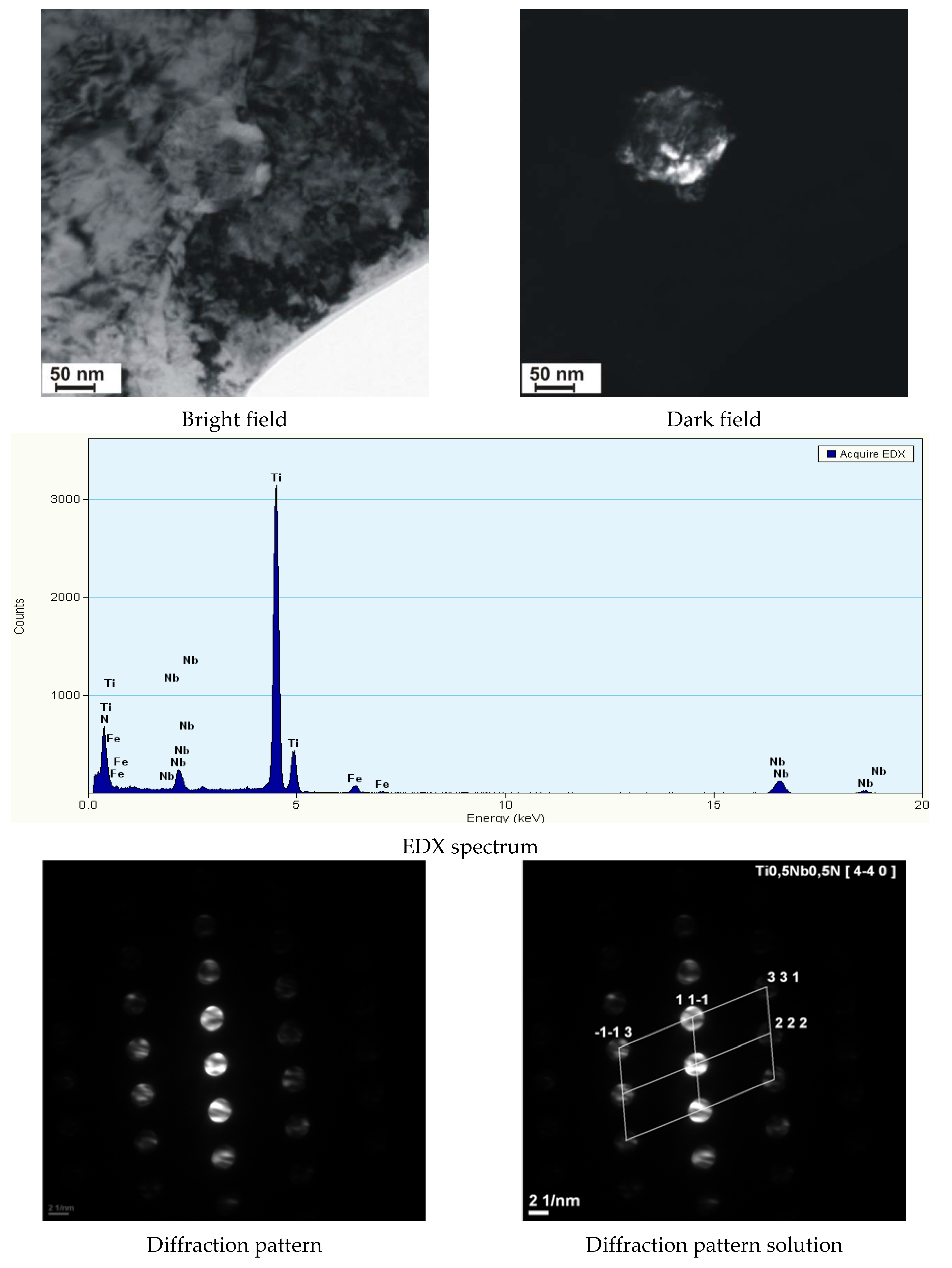 Materials 11 01192 g015
