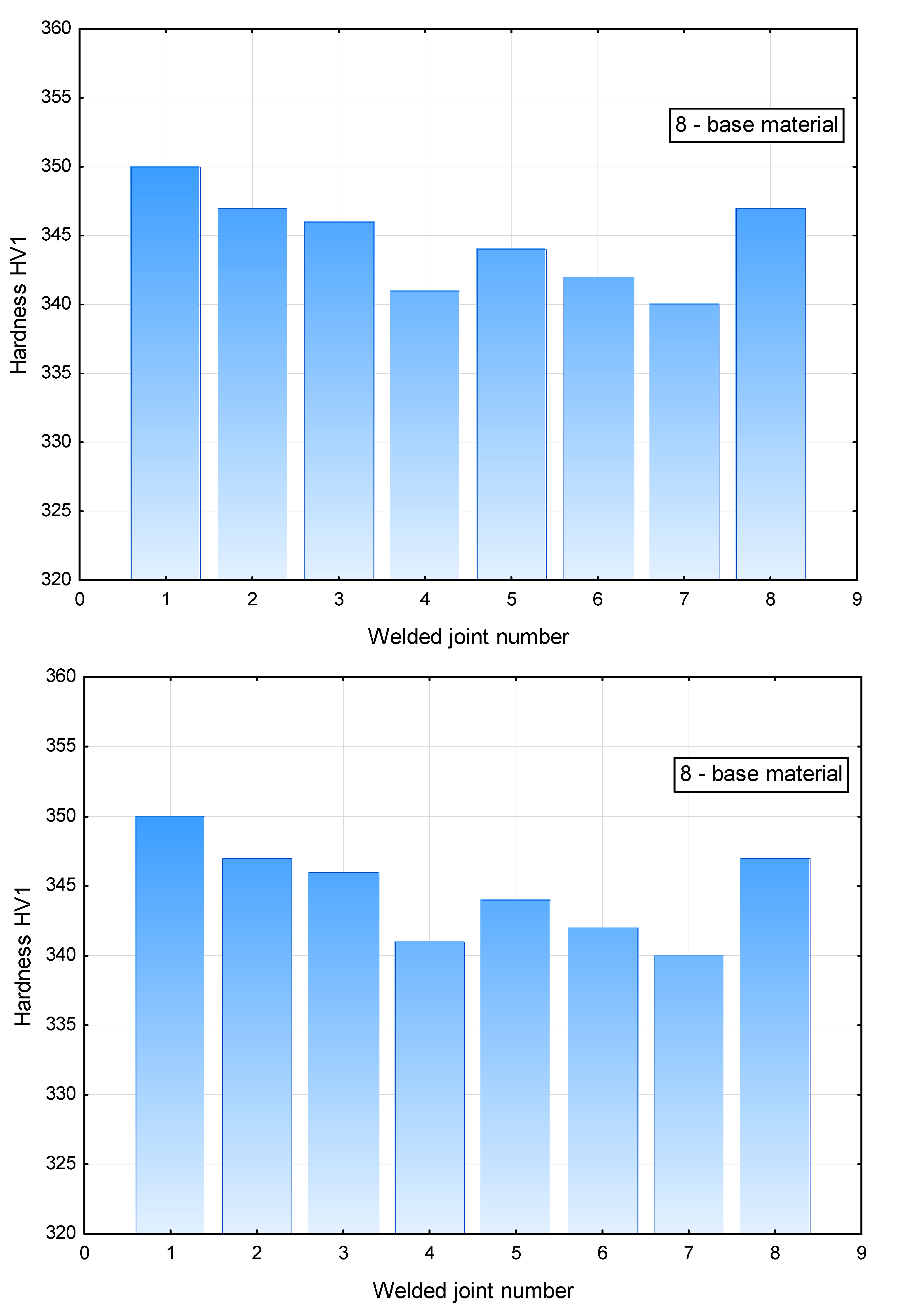 Materials 11 01192 g016