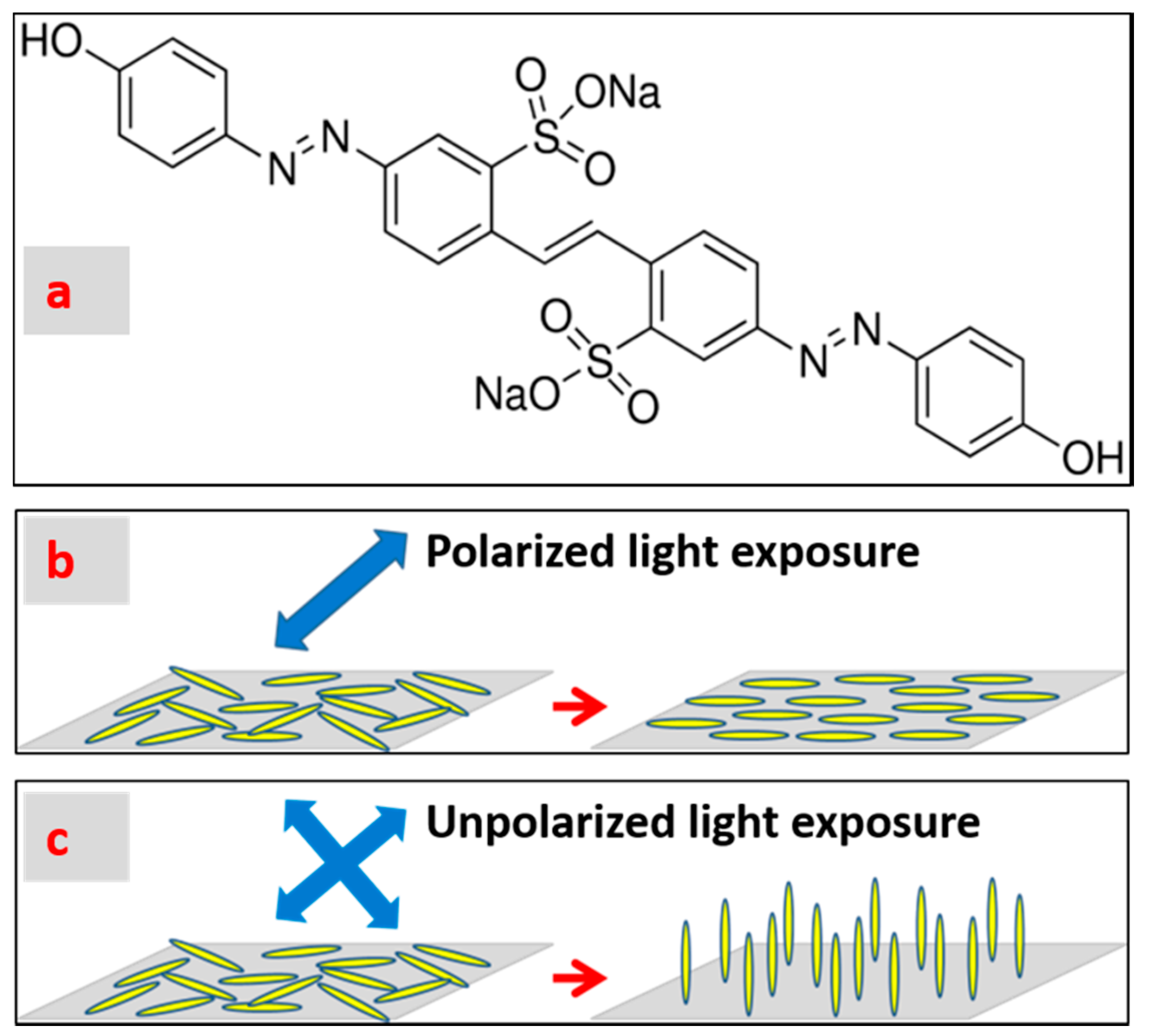 Materials 11 01195 g001 Materials 11 01195 g001