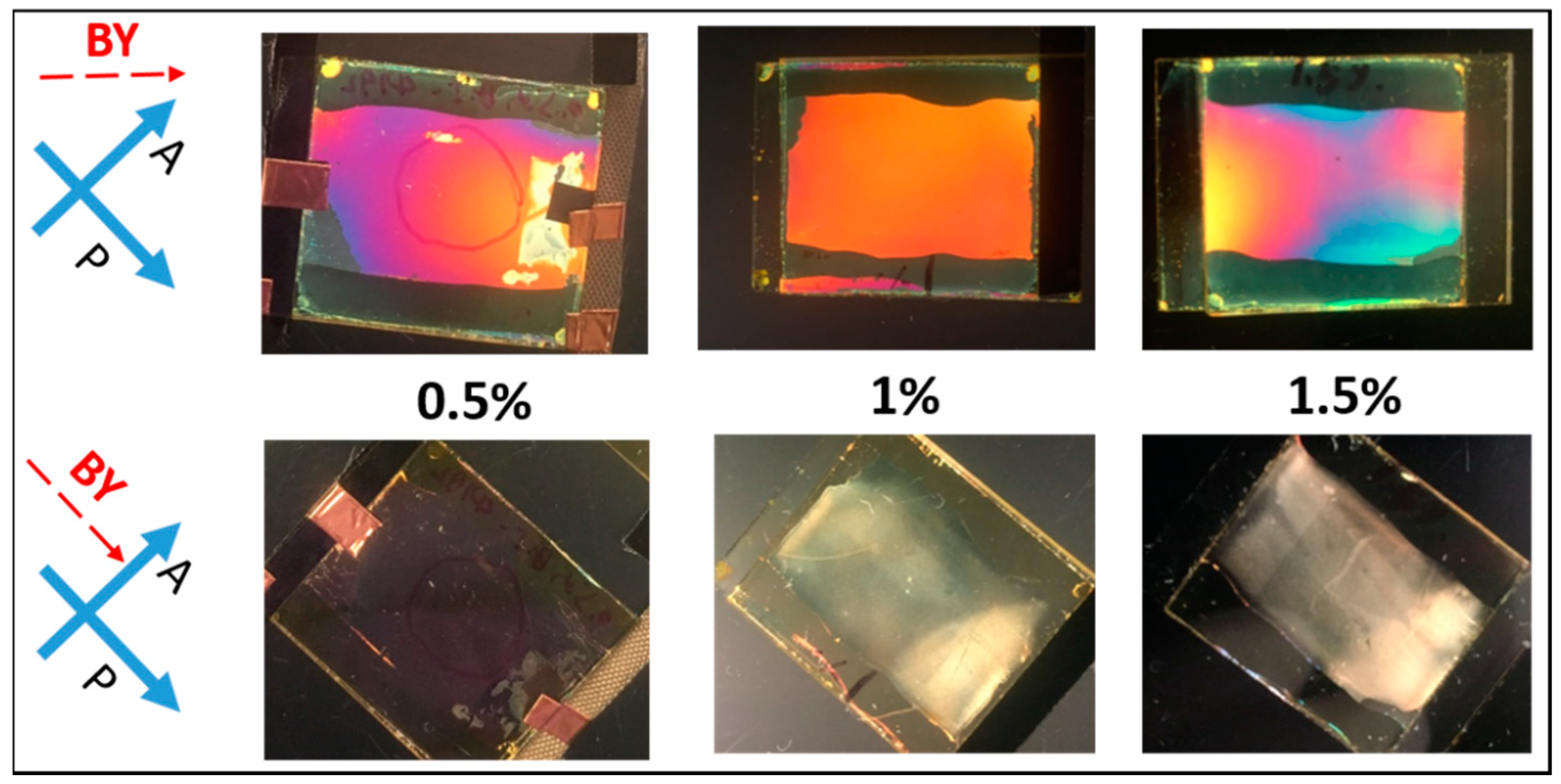 Materials 11 01195 g002 Materials 11 01195 g002