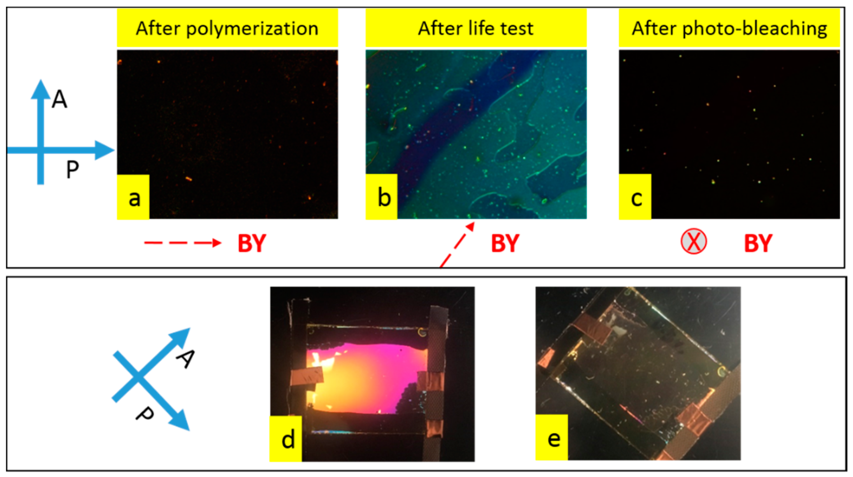 Materials 11 01195 g004 Materials 11 01195 g004