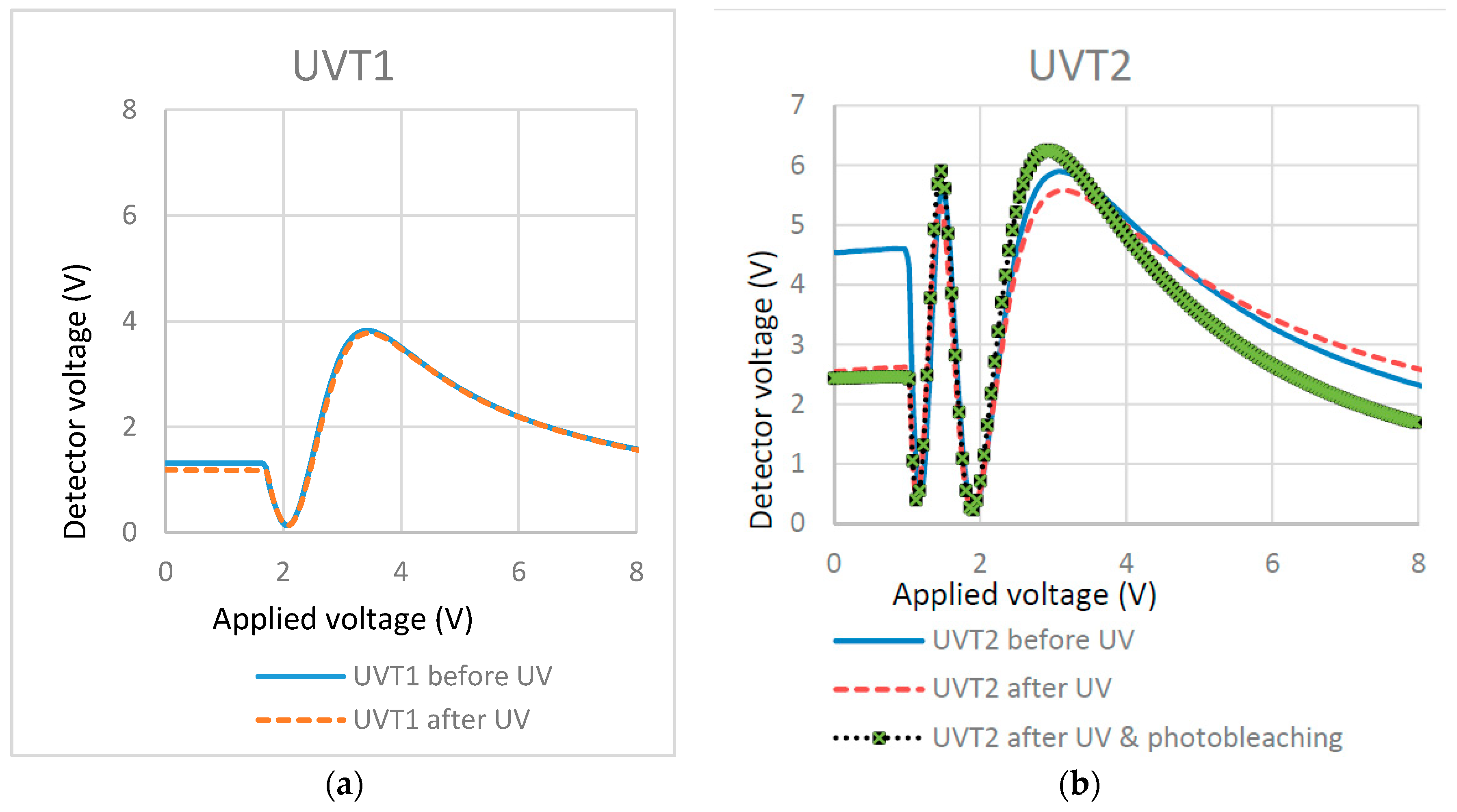 Materials 11 01195 g009 Materials 11 01195 g009