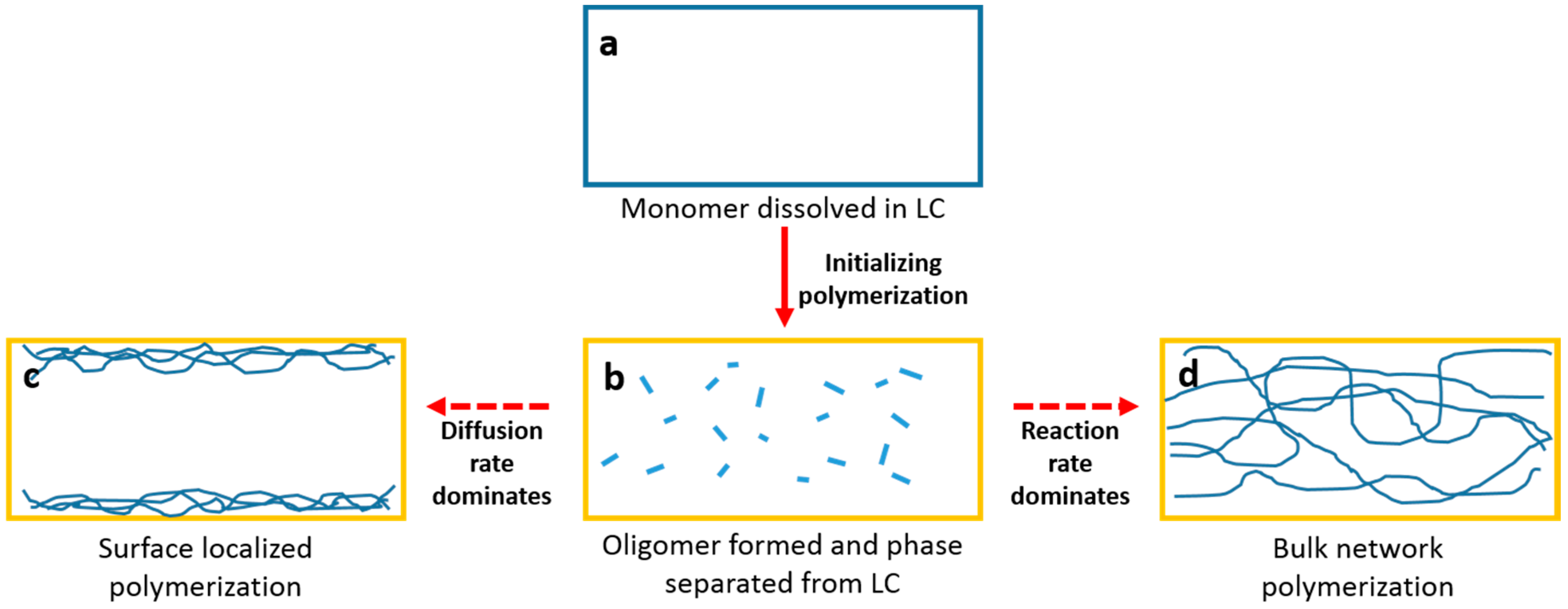 Materials 11 01195 g012 Materials 11 01195 g012