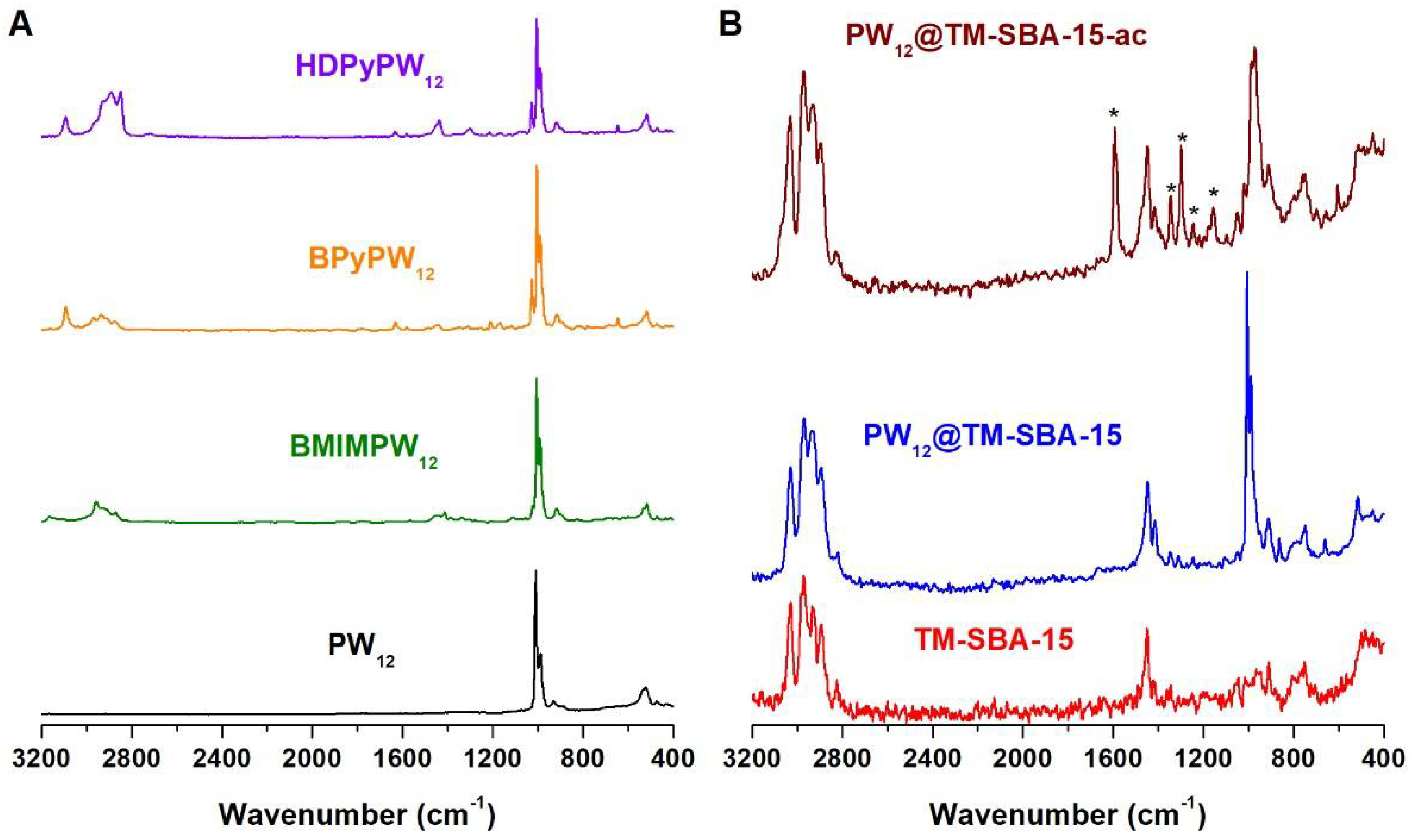 Materials 11 01196 g001 Materials 11 01196 g001