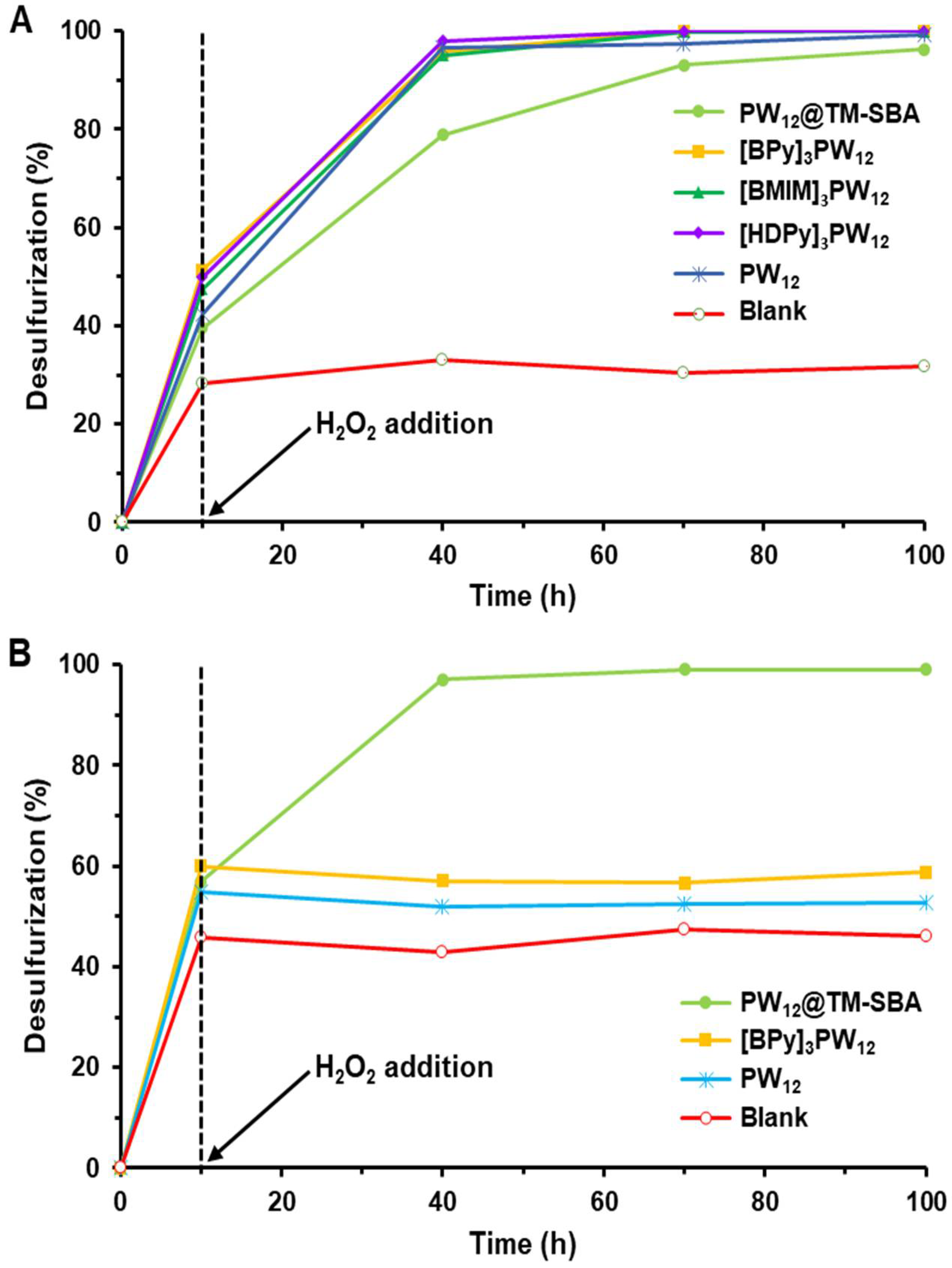 Materials 11 01196 g004 Materials 11 01196 g004