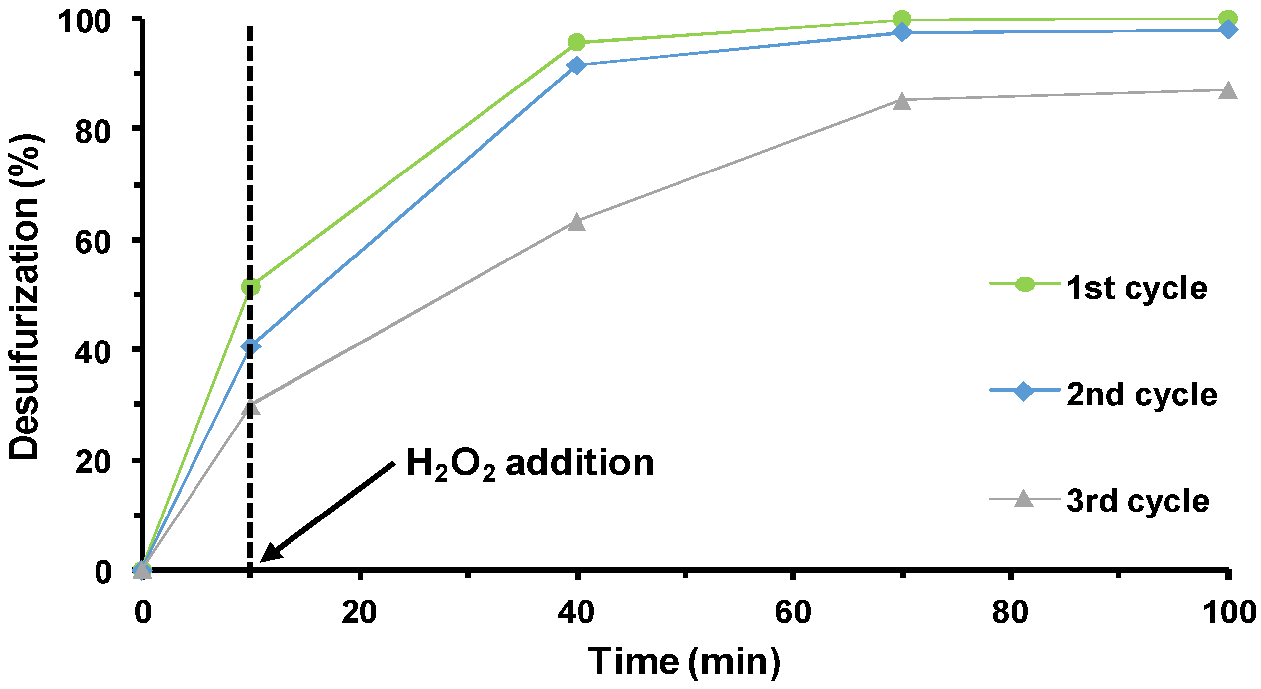 Materials 11 01196 g005 Materials 11 01196 g005