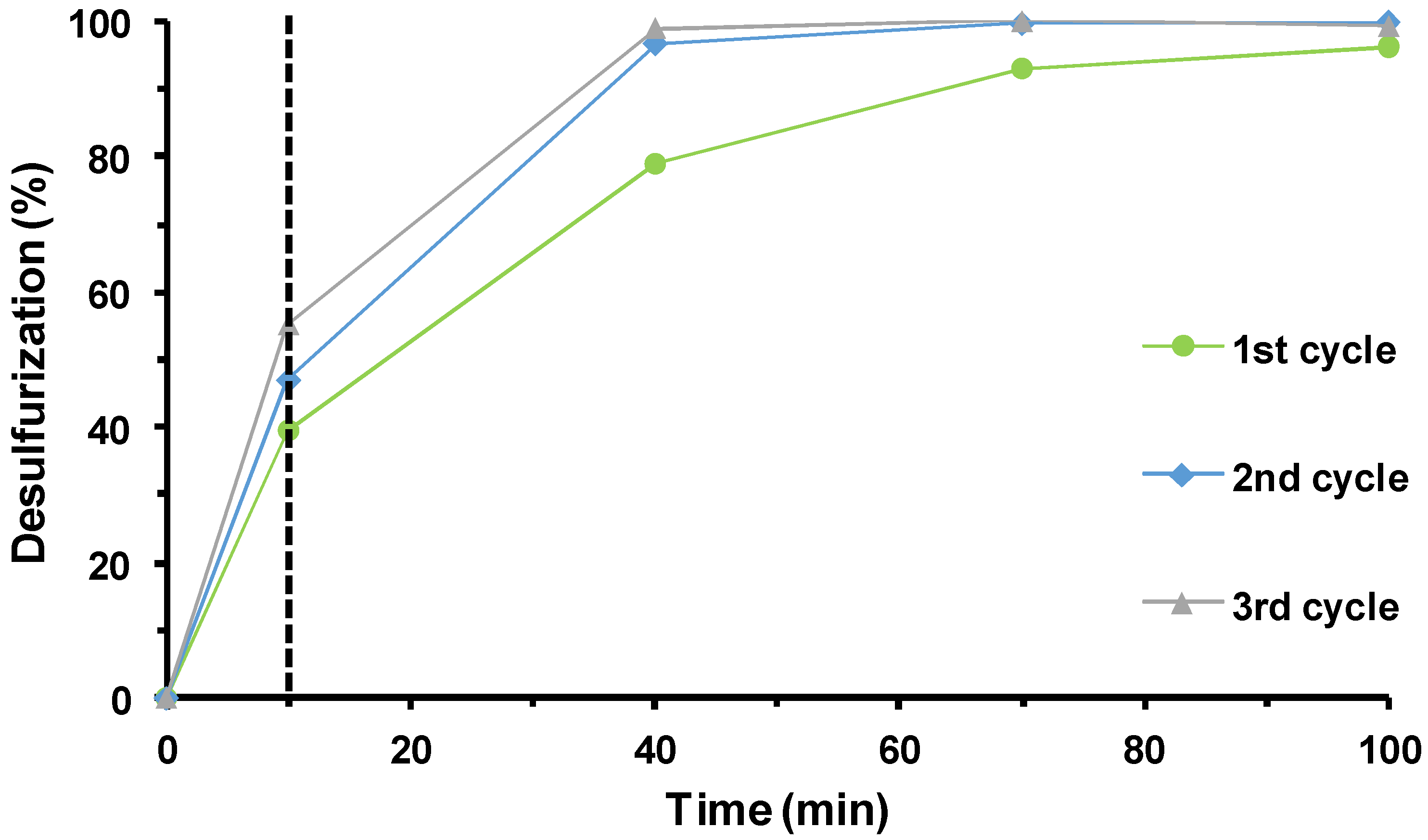 Materials 11 01196 g007 Materials 11 01196 g007