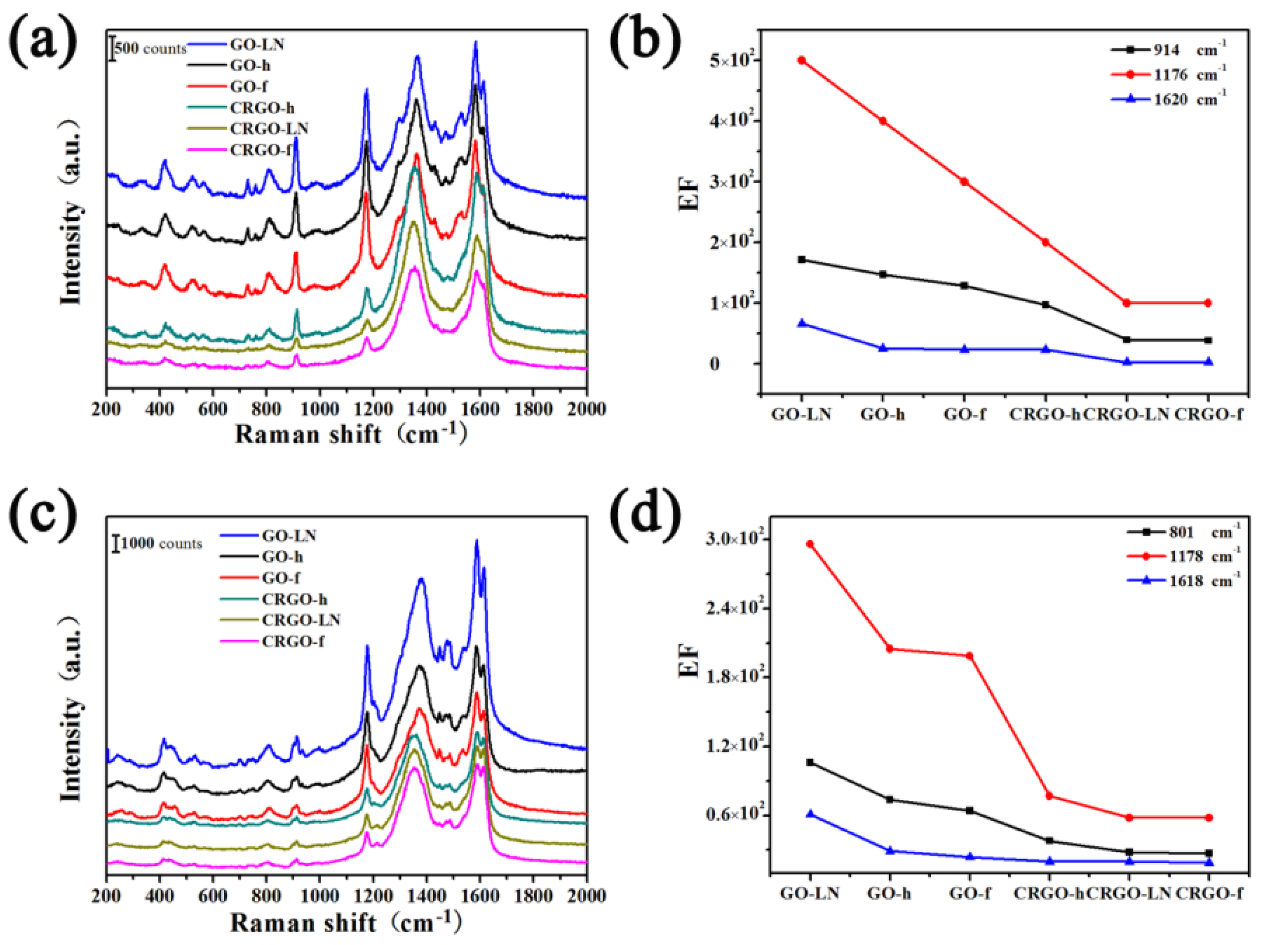 Materials 11 01199 g005 Materials 11 01199 g005