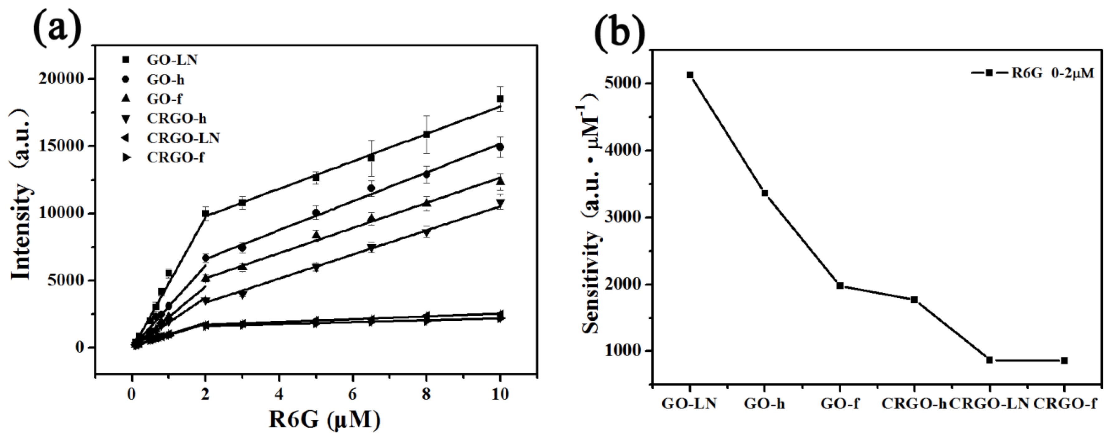 Materials 11 01199 g006 Materials 11 01199 g006