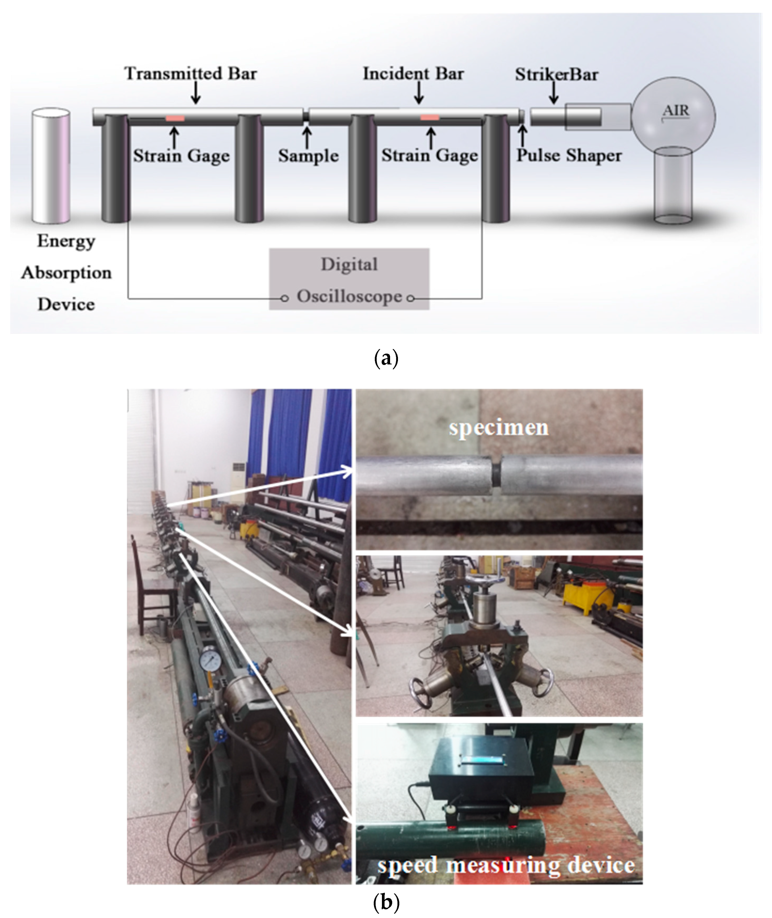 Materials 11 01200 g003