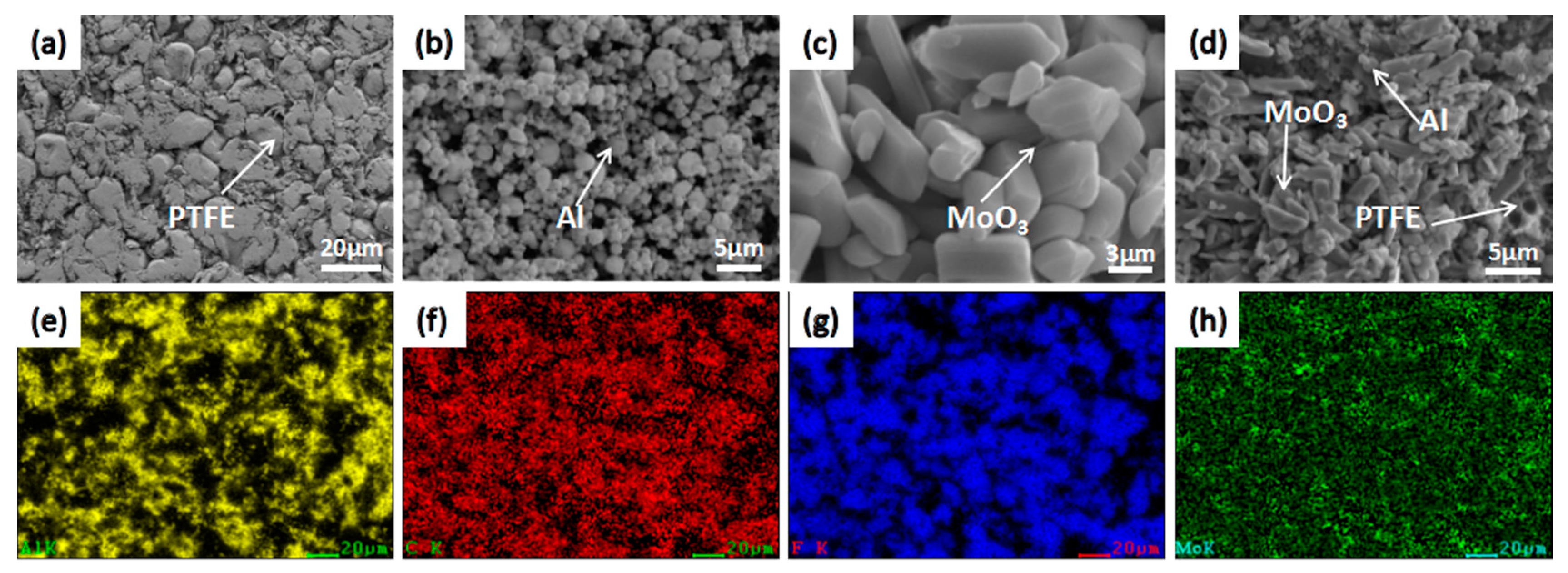 Materials 11 01200 g005
