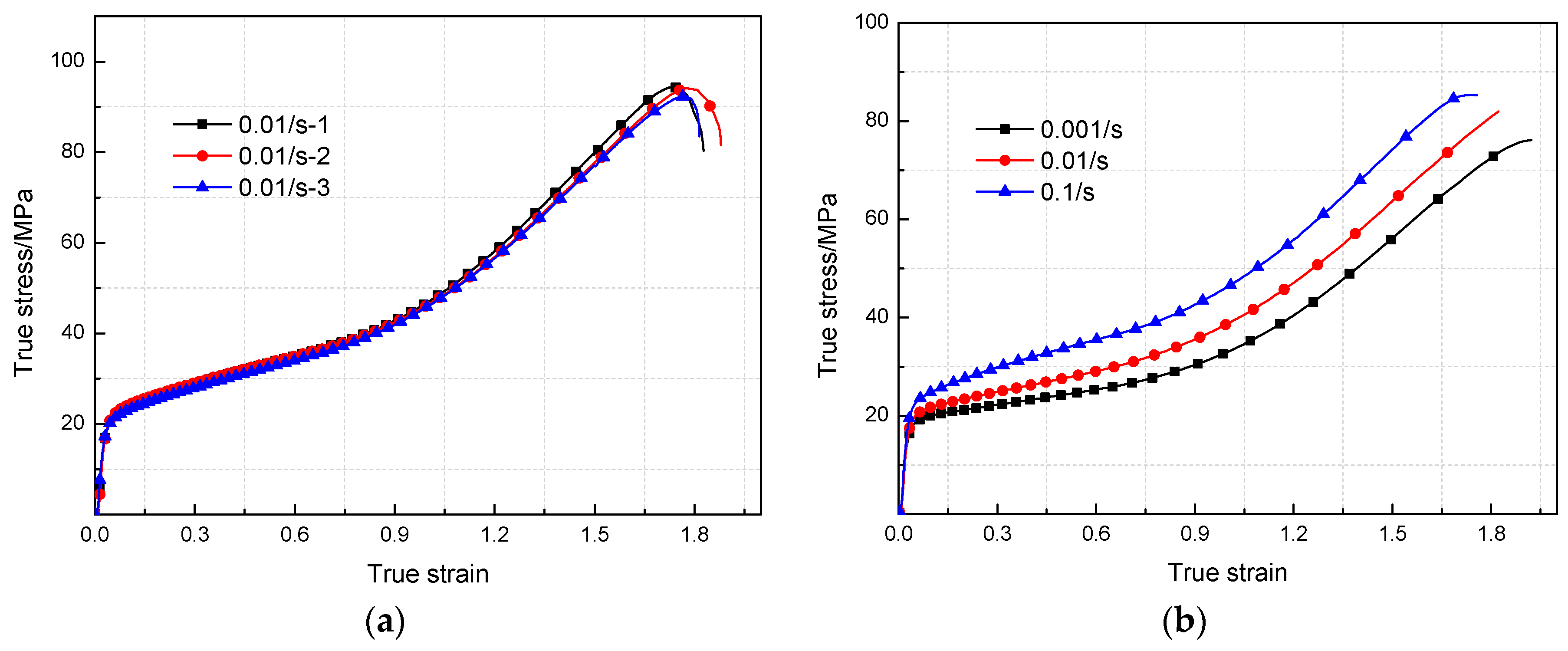 Materials 11 01200 g007