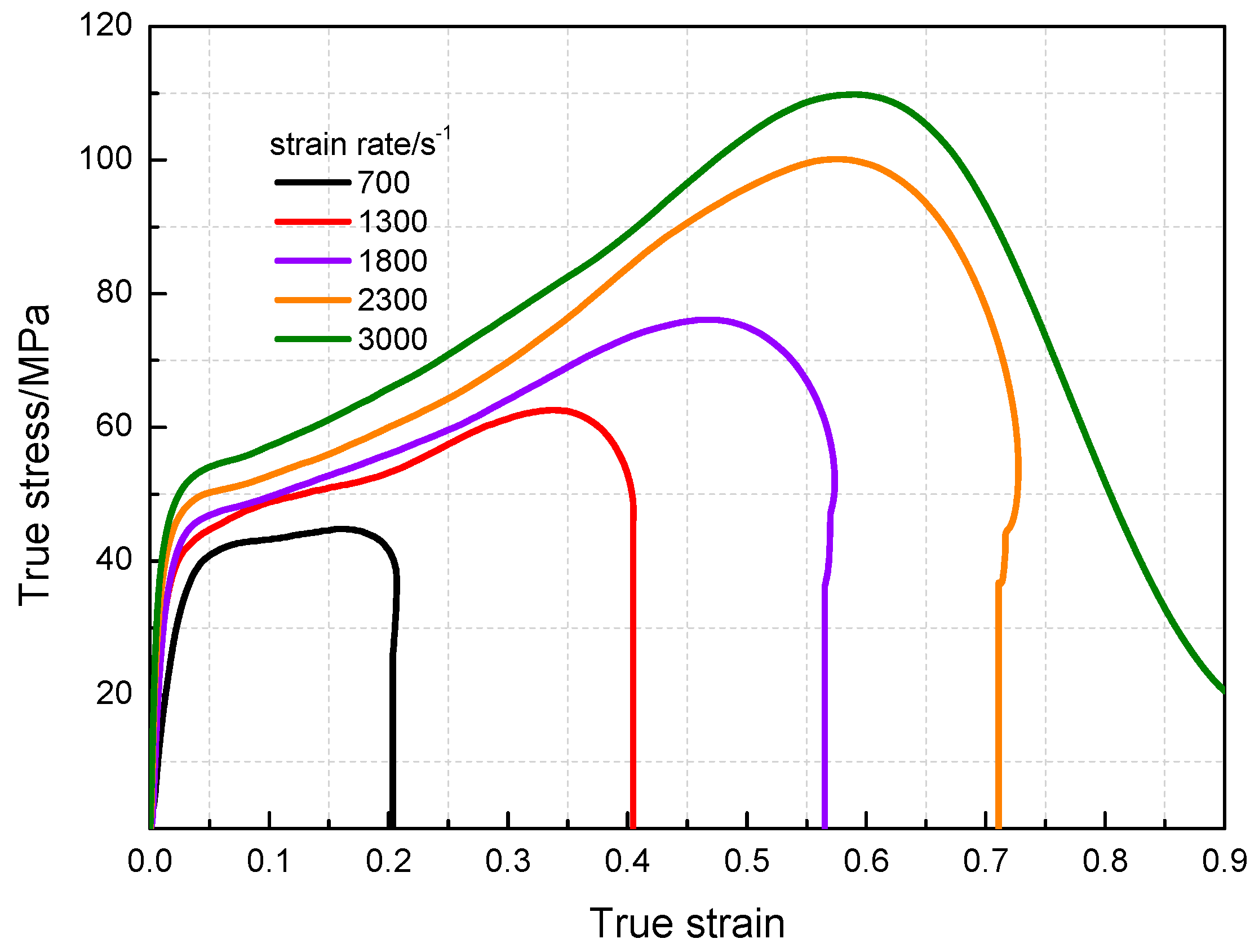 Materials 11 01200 g008