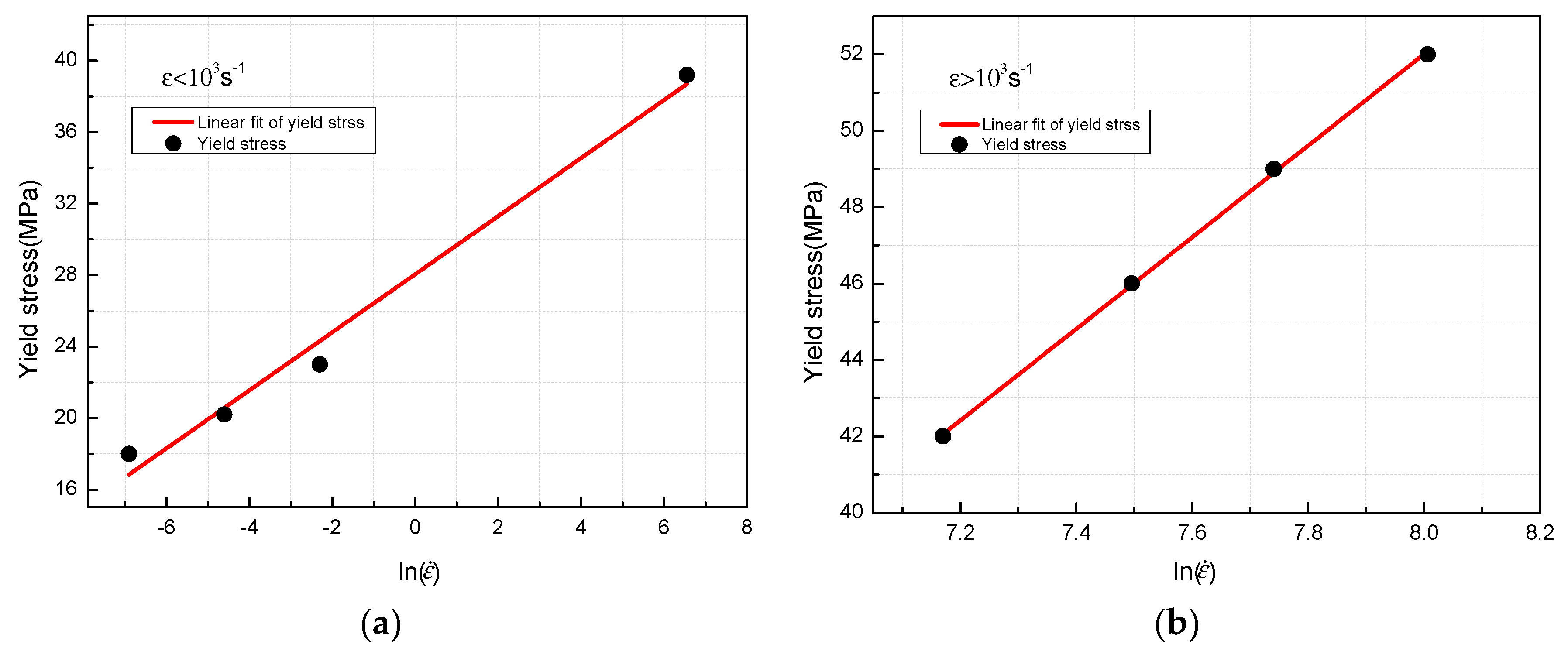 Materials 11 01200 g010