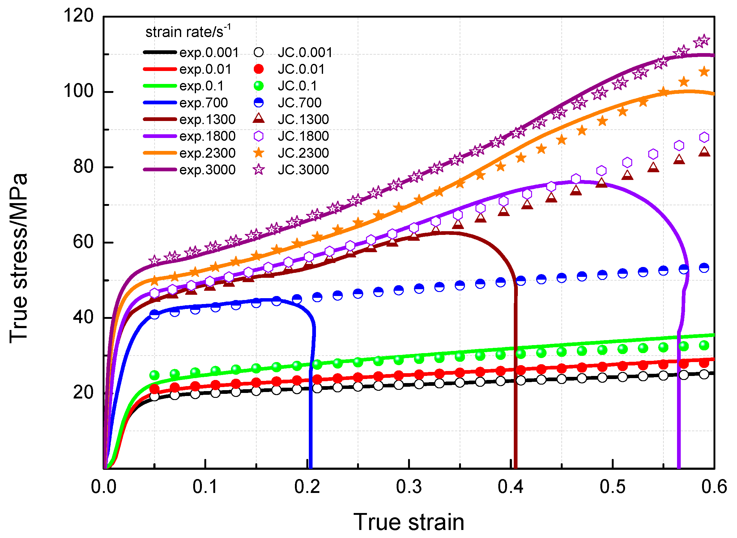 Materials 11 01200 g011
