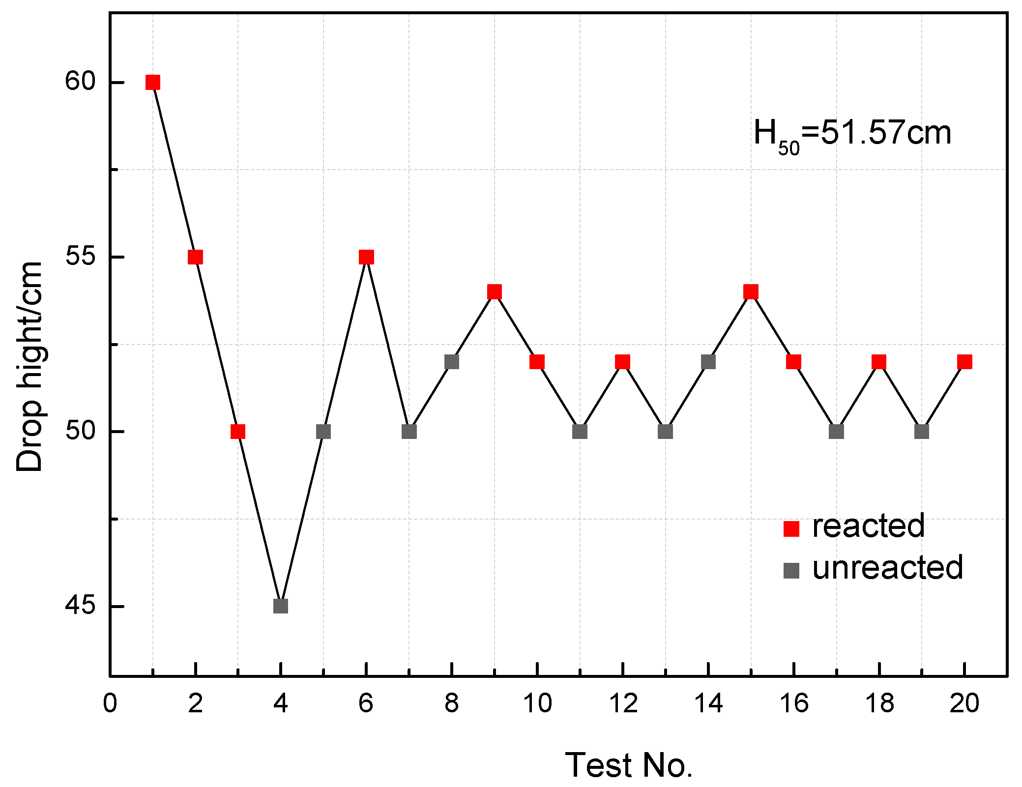 Materials 11 01200 g015