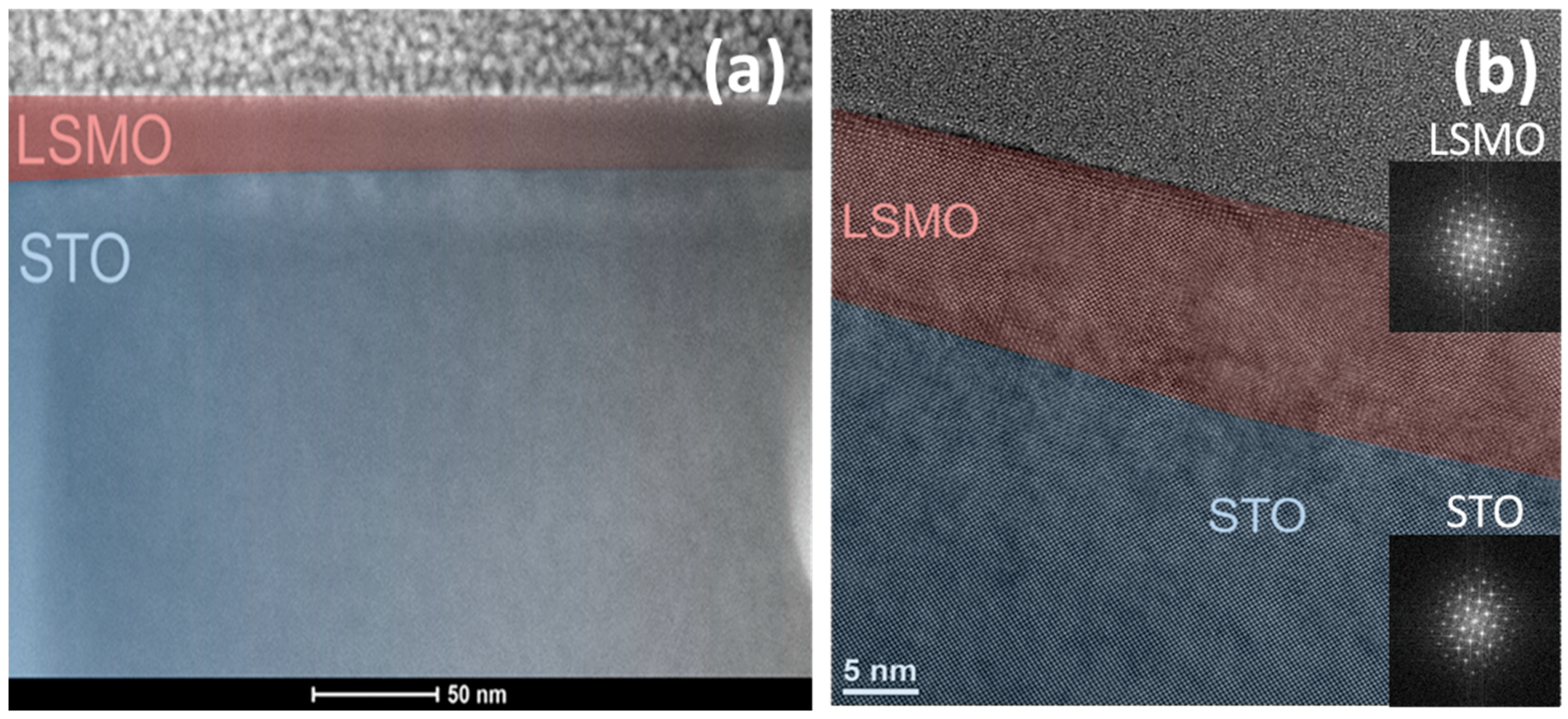 Materials 11 01204 g001 Materials 11 01204 g001