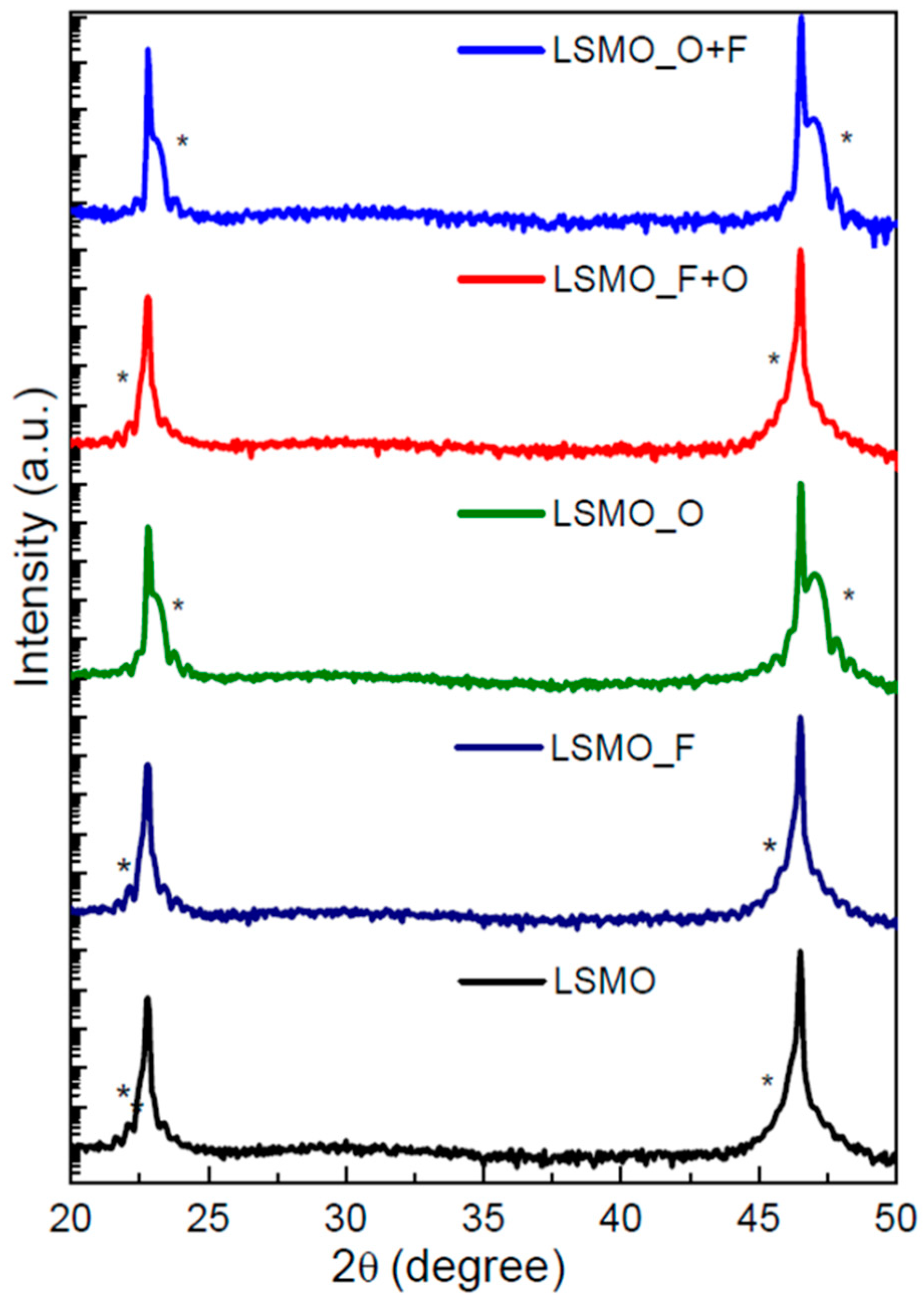 Materials 11 01204 g002 Materials 11 01204 g002
