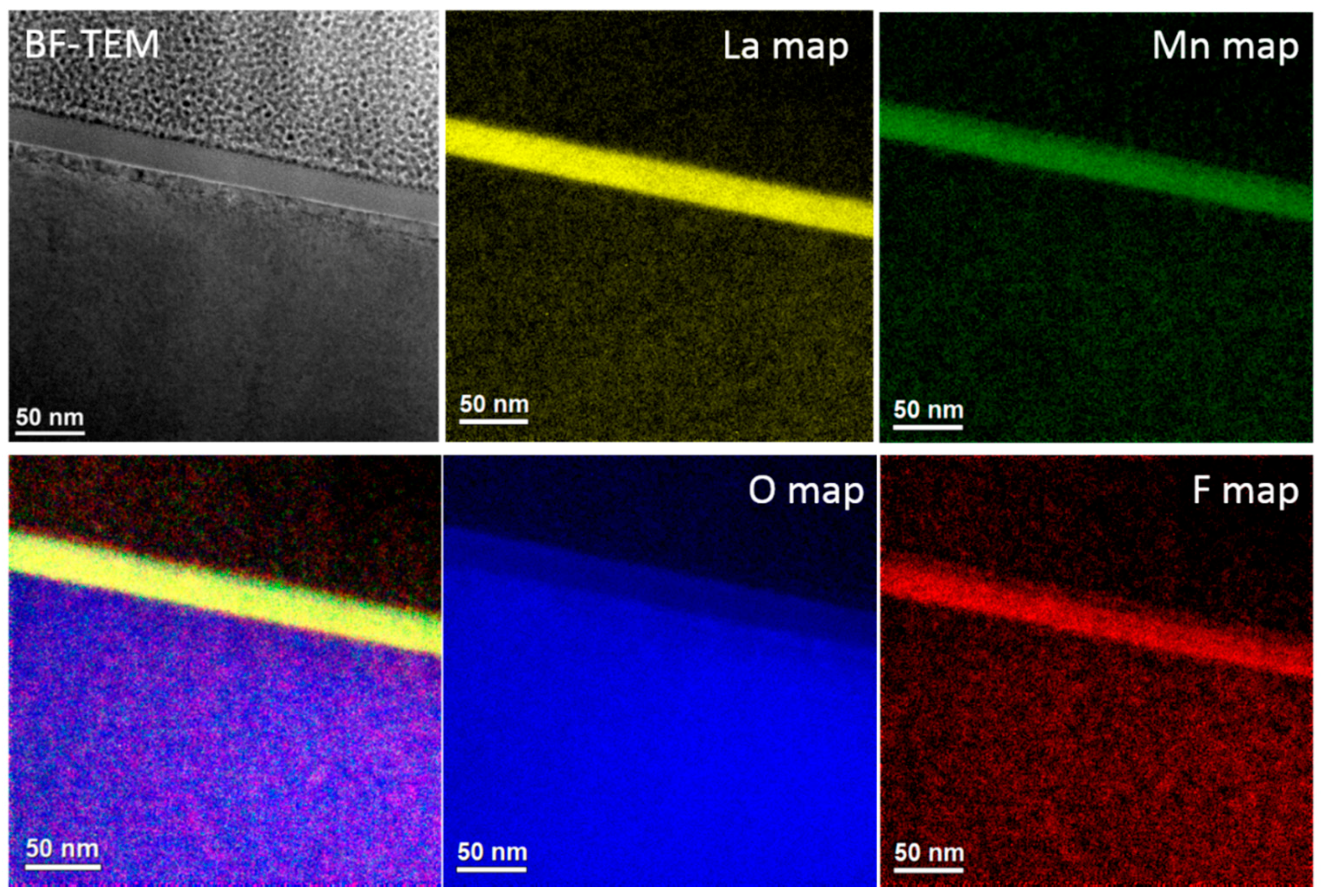 Materials 11 01204 g003 Materials 11 01204 g003