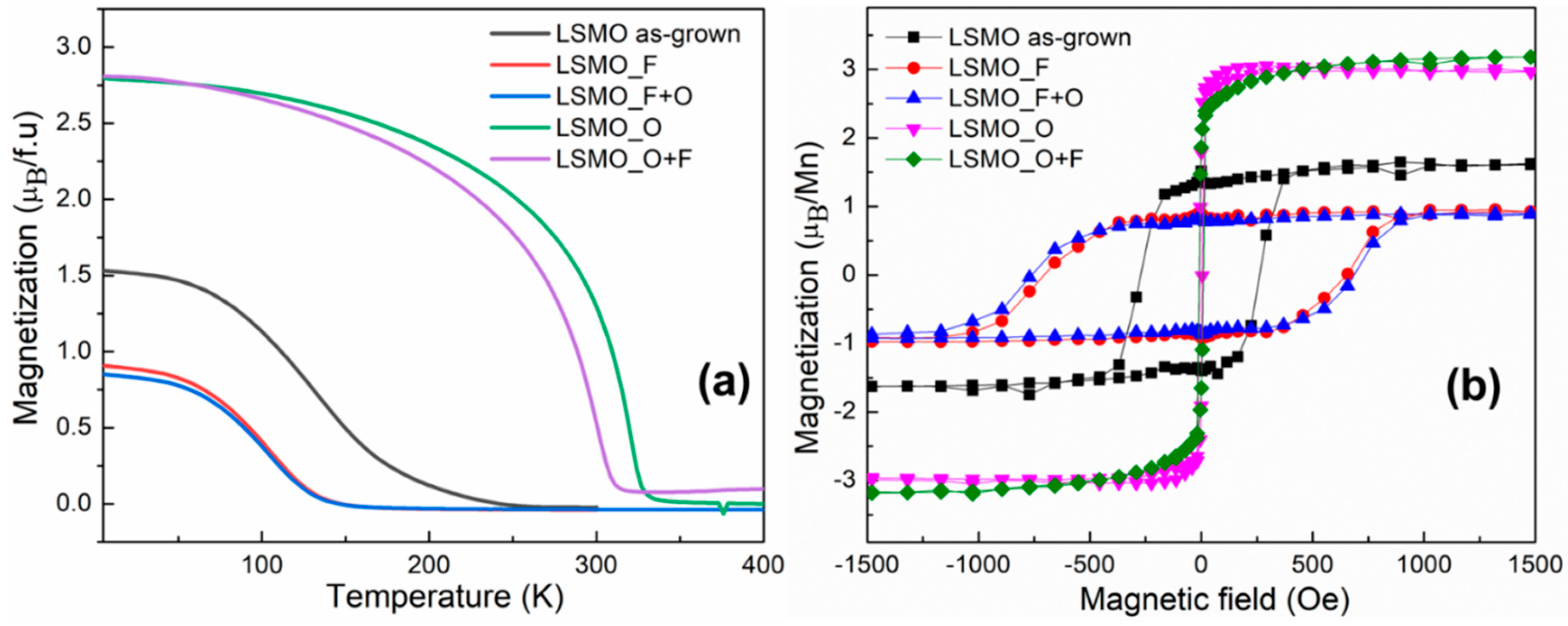 Materials 11 01204 g004 Materials 11 01204 g004
