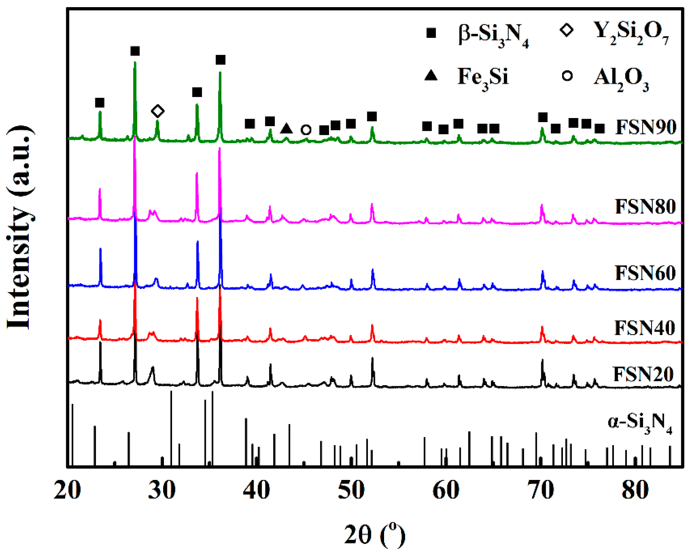 Materials 11 01206 g002
