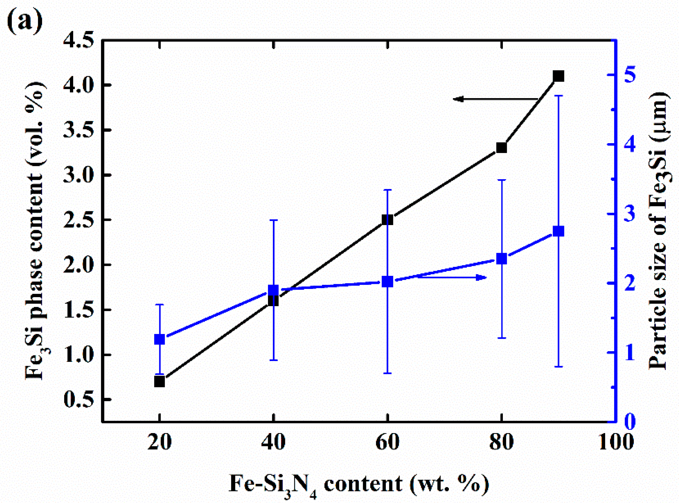 Materials 11 01206 g005a