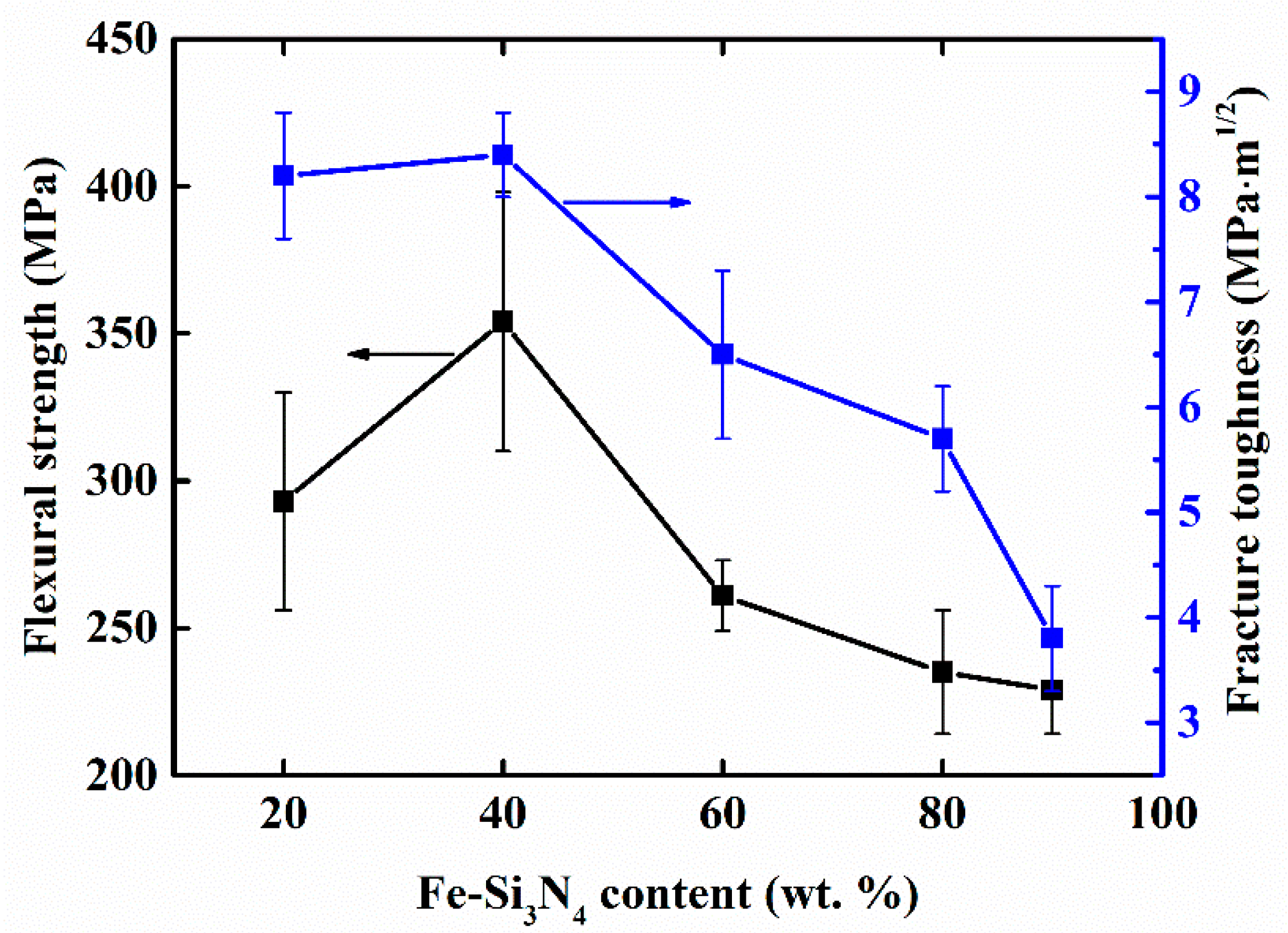 Materials 11 01206 g006
