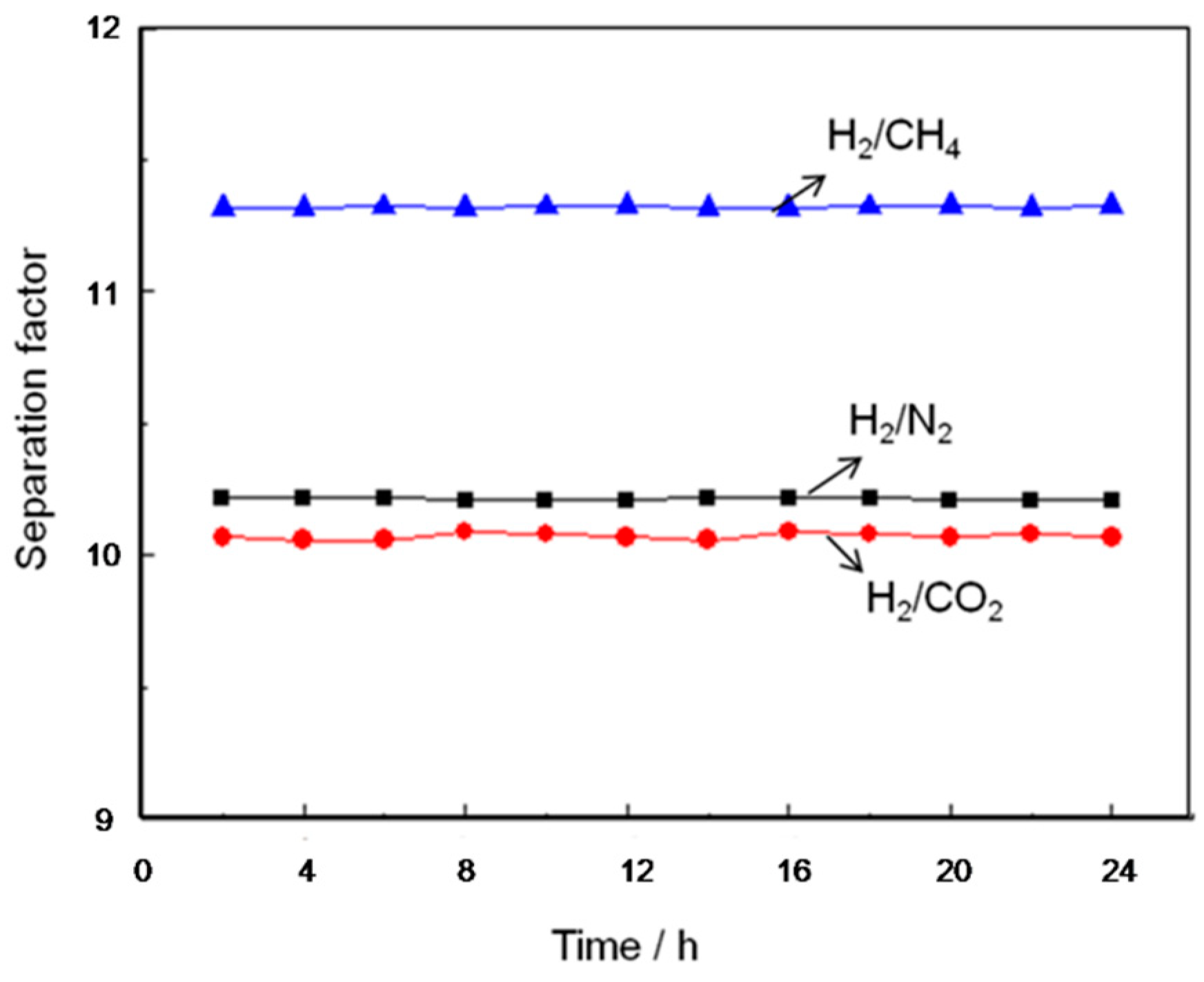 Materials 11 01207 g008 Materials 11 01207 g008