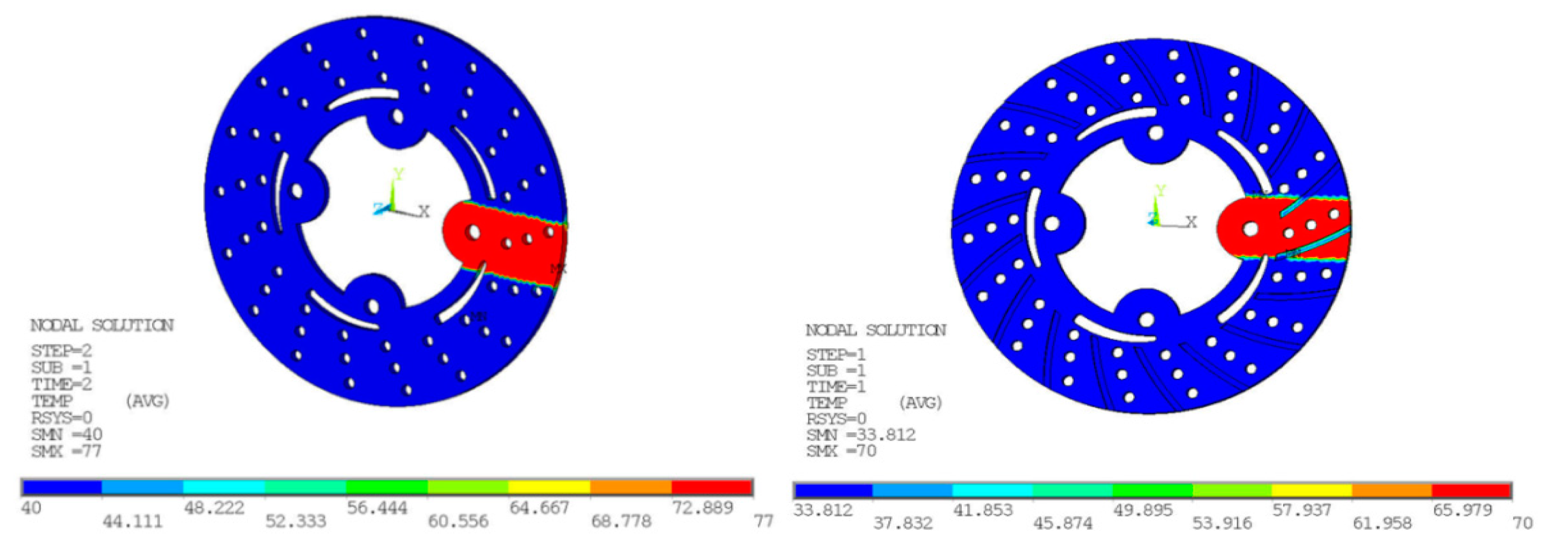 Materials 11 01211 g009
