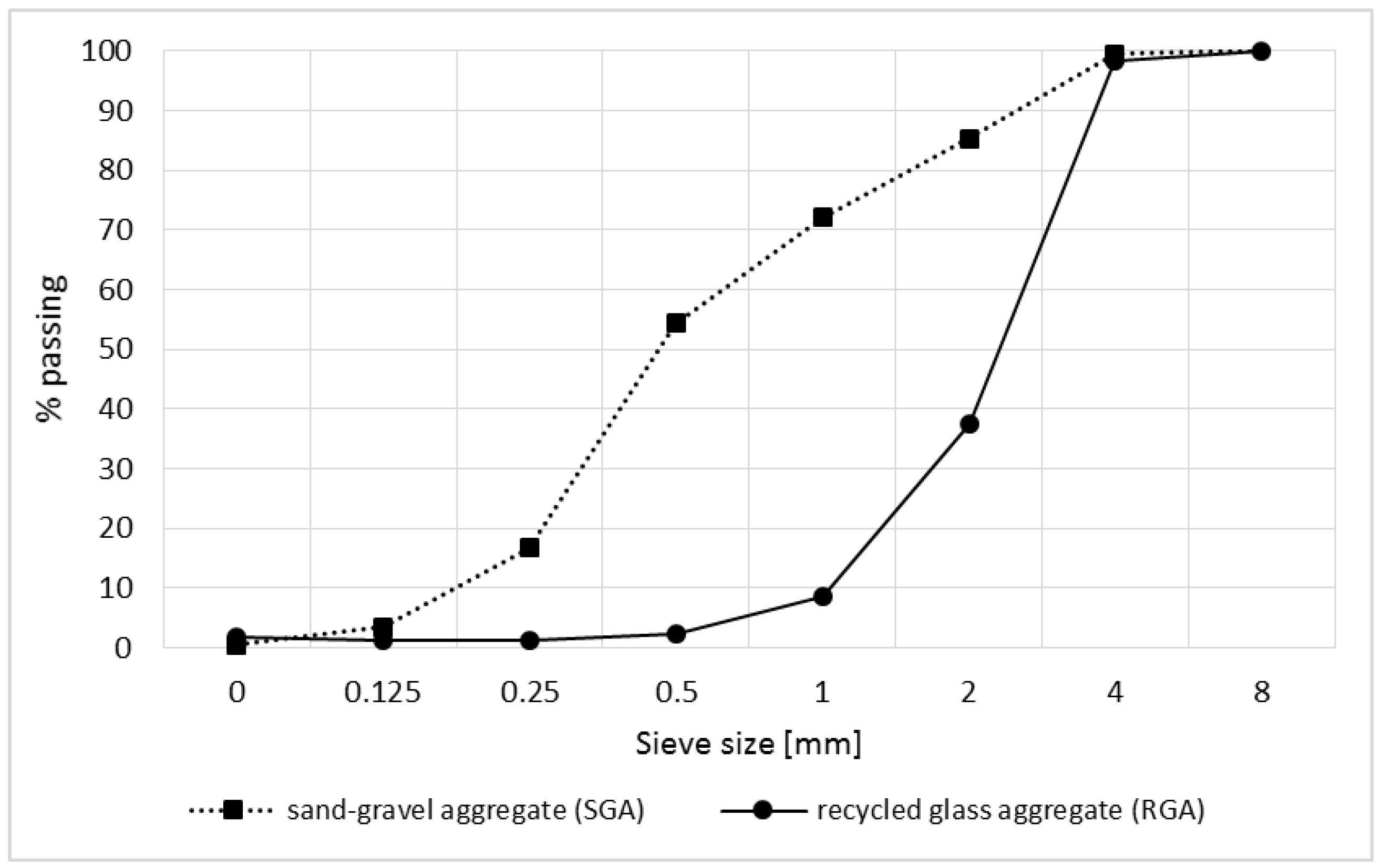 Materials 11 01213 g002