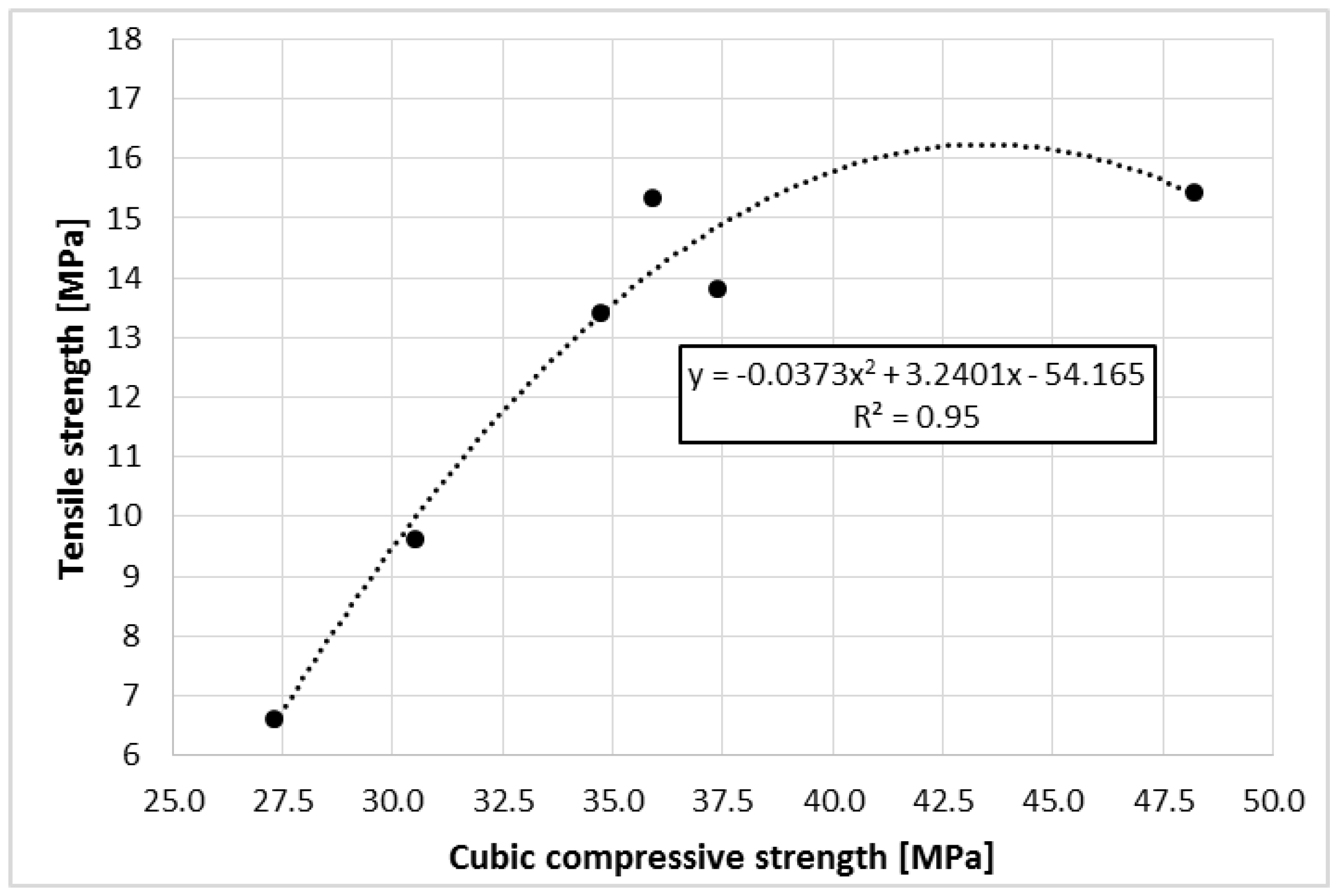 Materials 11 01213 g008
