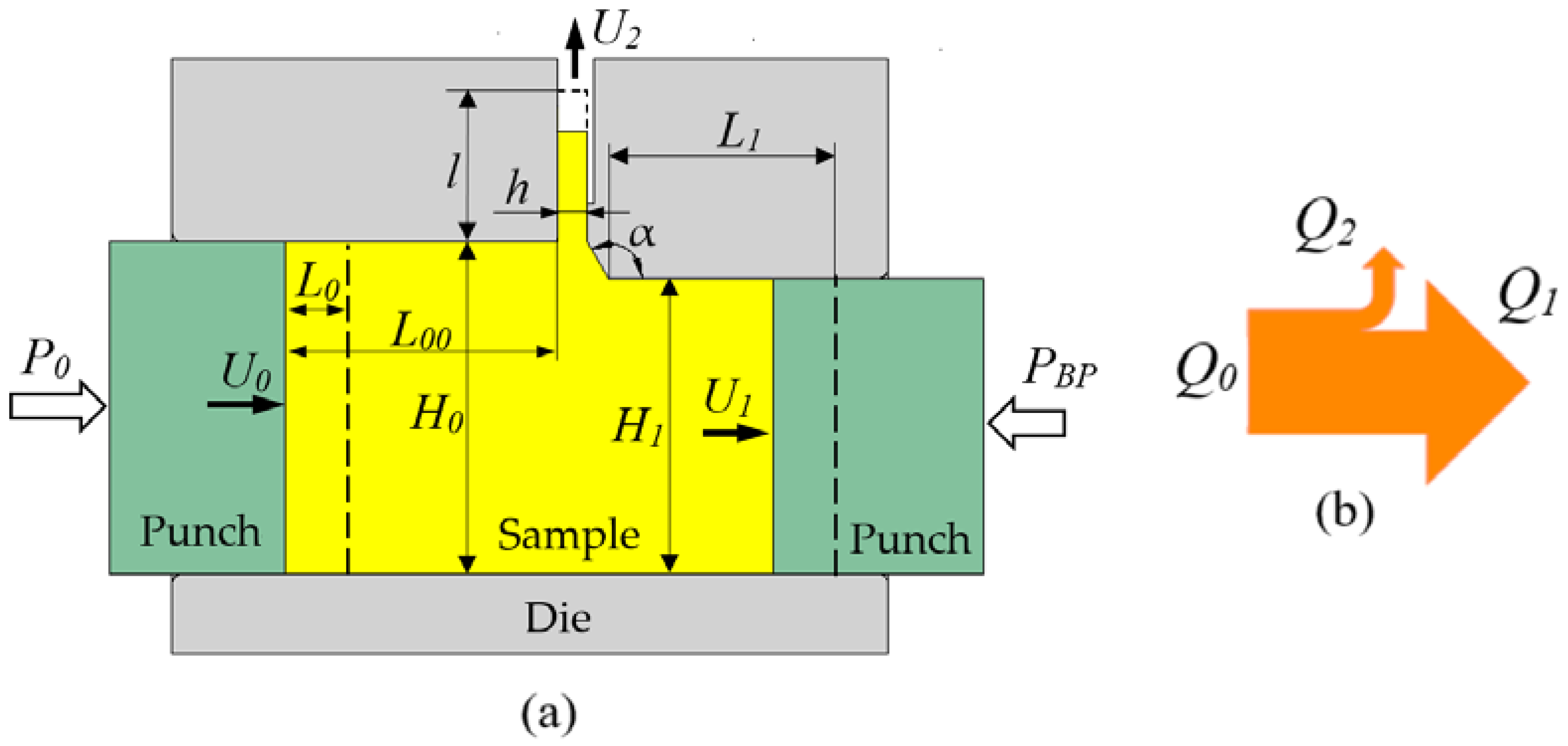Materials 11 01218 g001