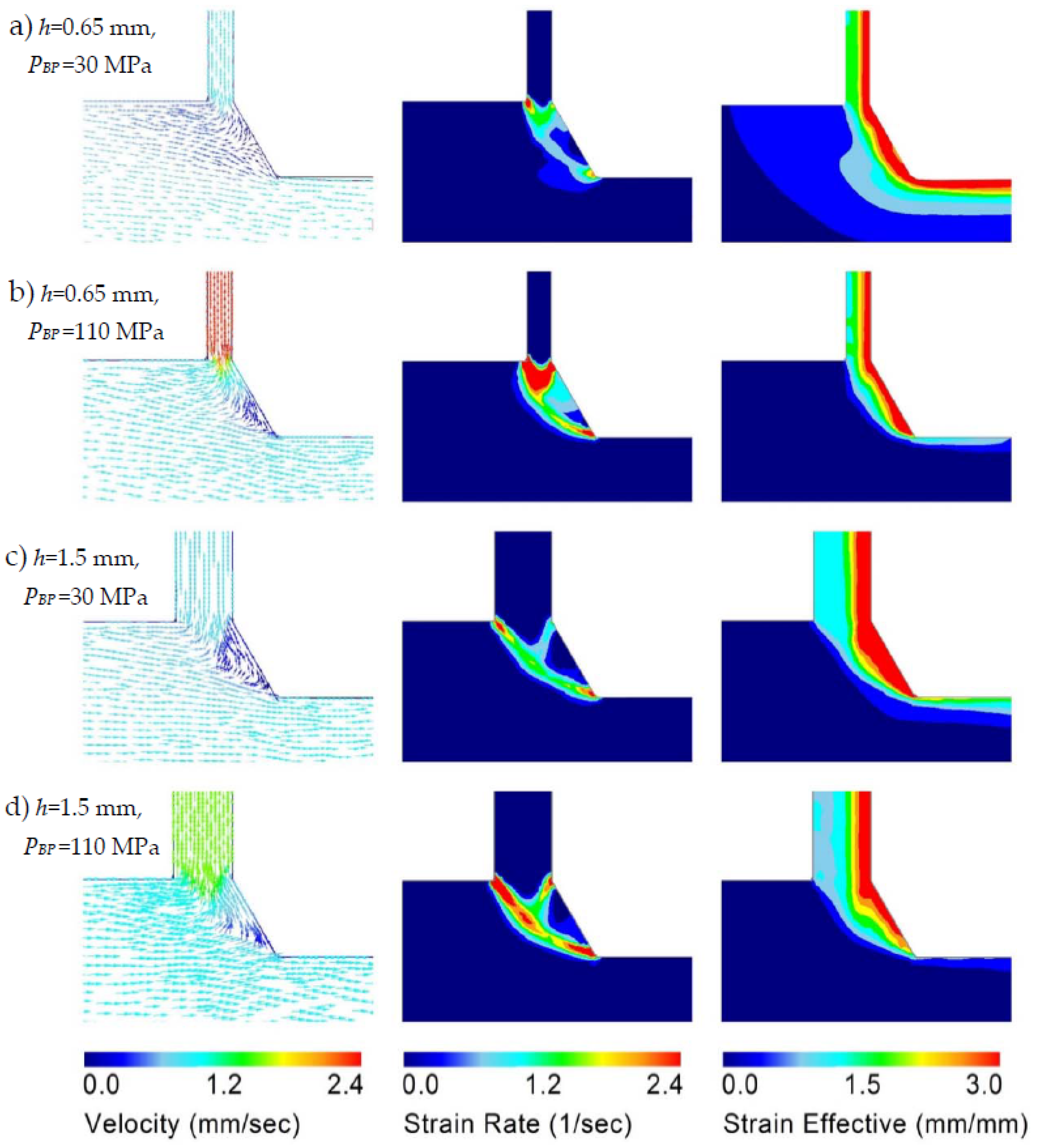 Materials 11 01218 g003