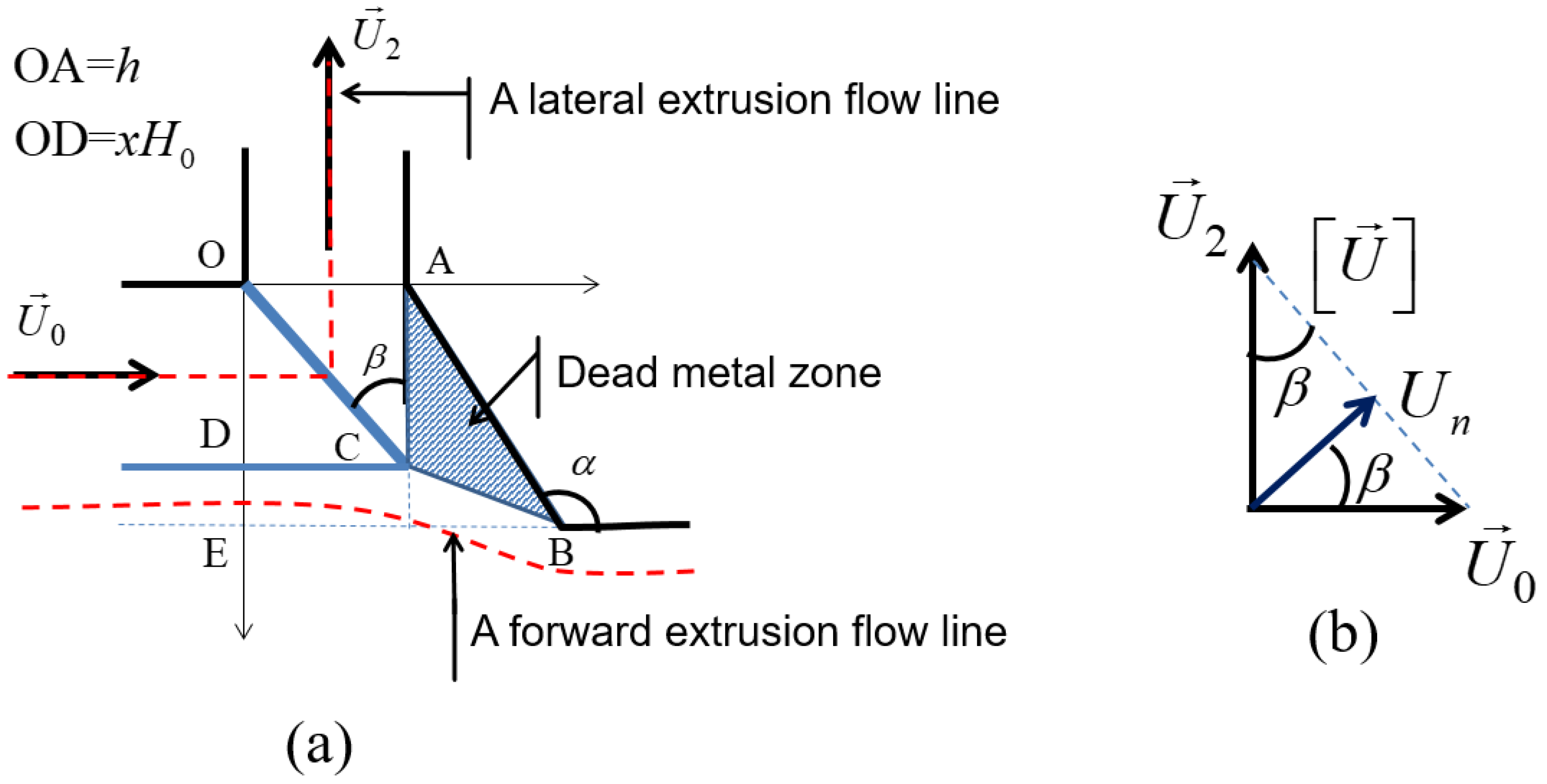 Materials 11 01218 g004