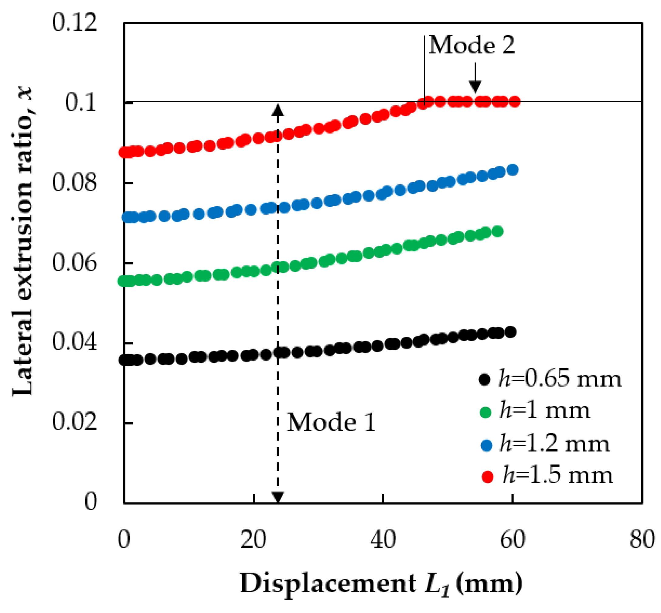 Materials 11 01218 g005
