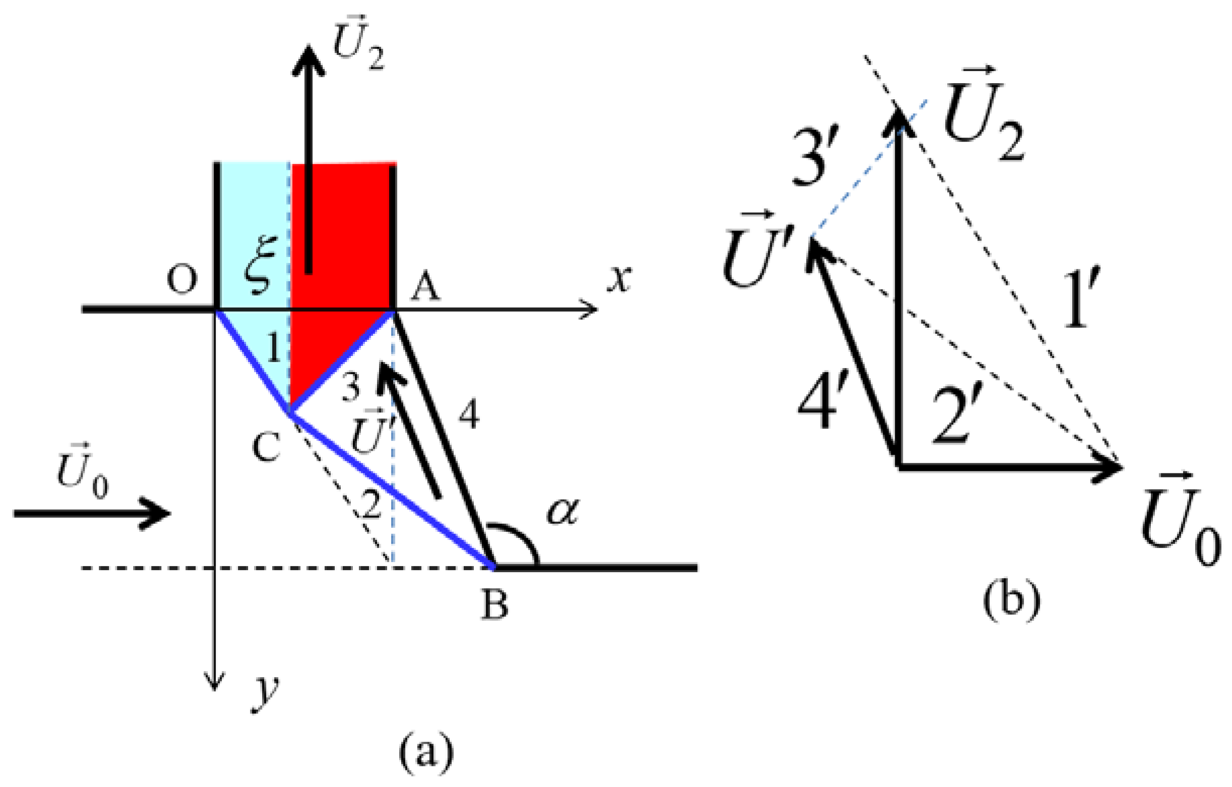Materials 11 01218 g006