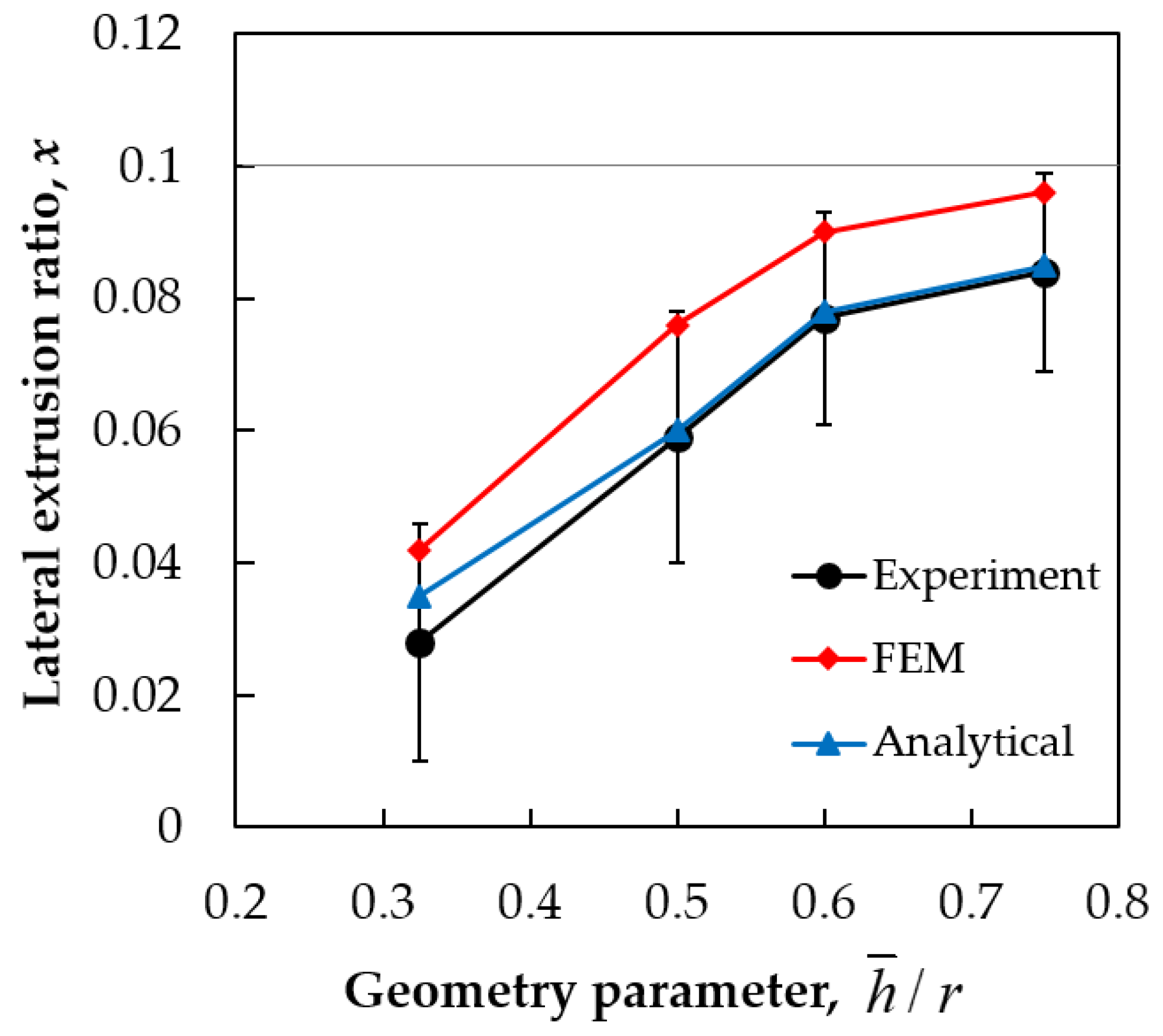 Materials 11 01218 g008