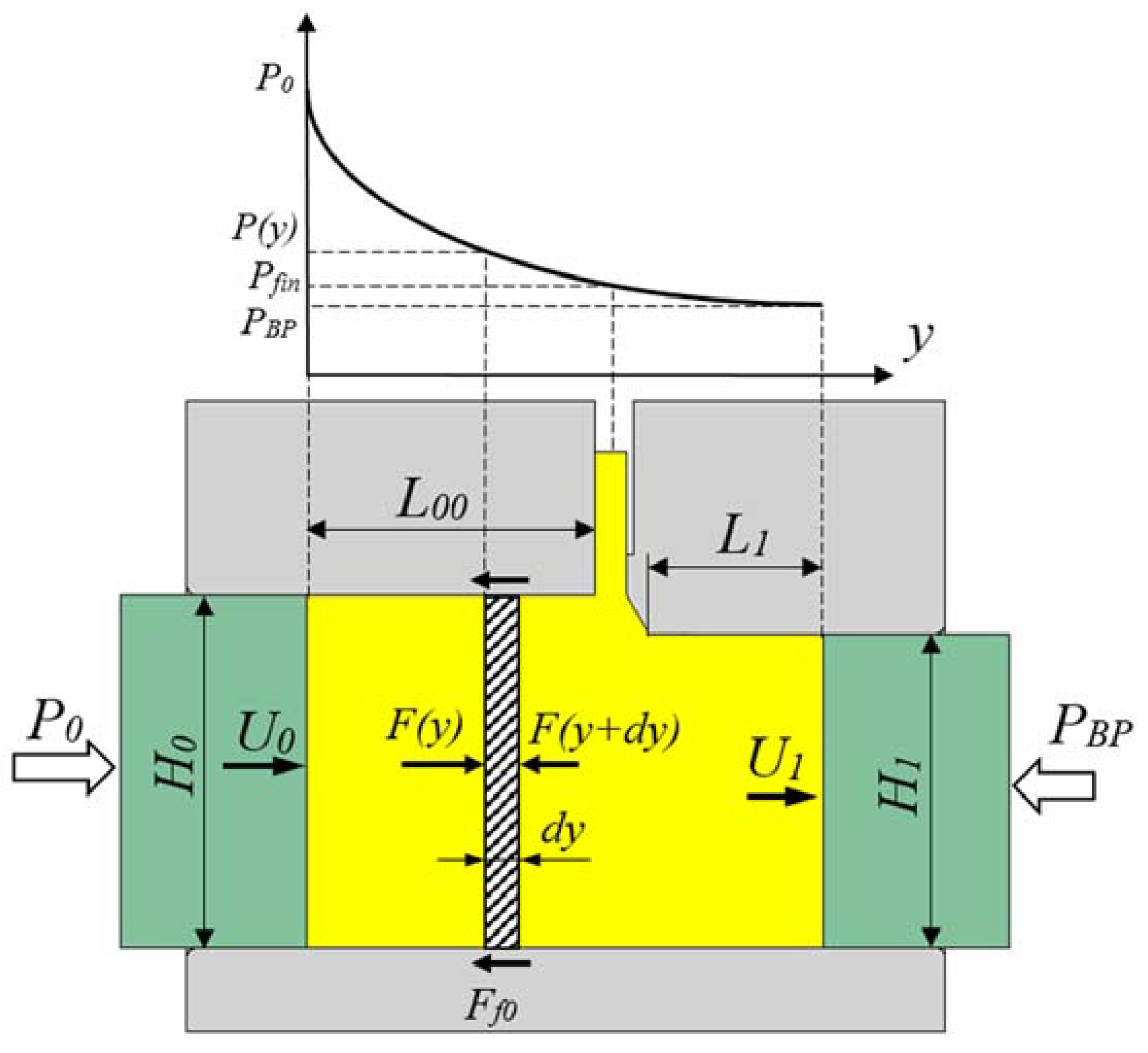 Materials 11 01218 g0a1