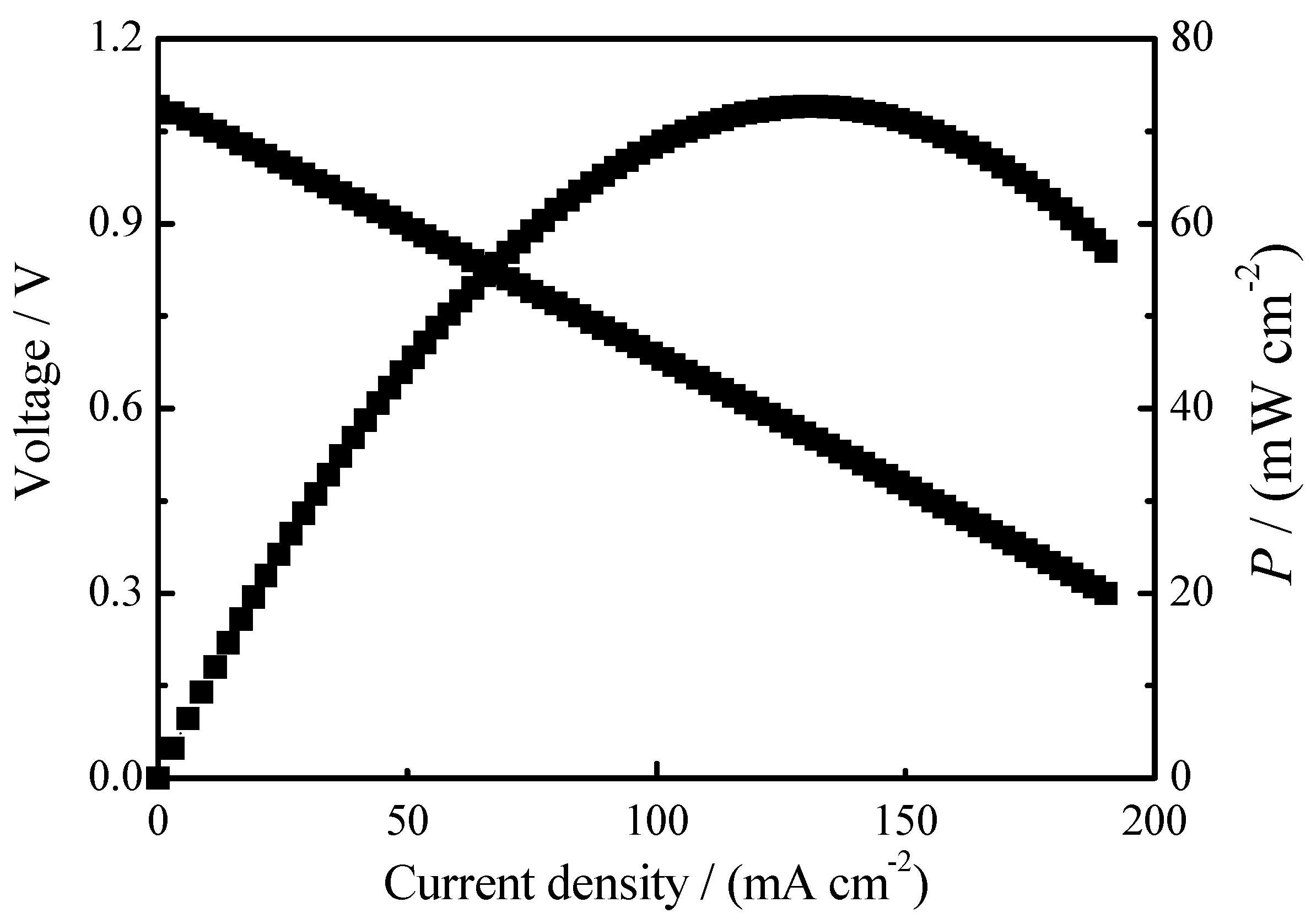 Materials 11 01221 g008