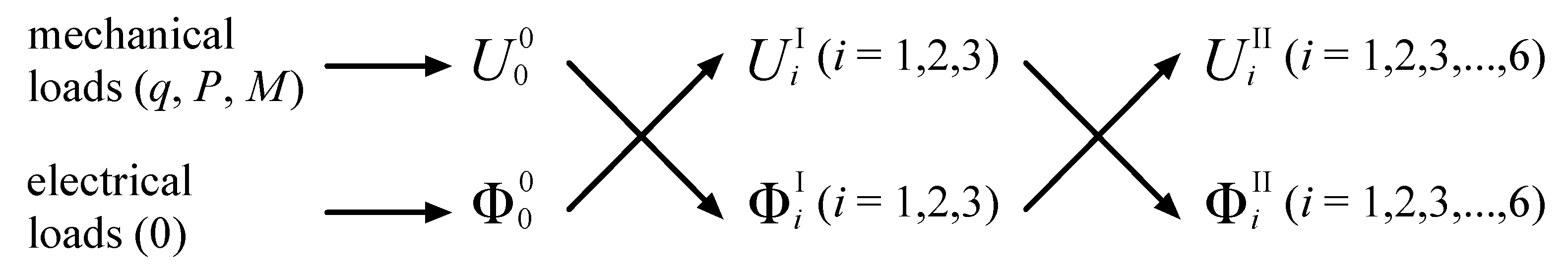 Materials 11 01222 g002
