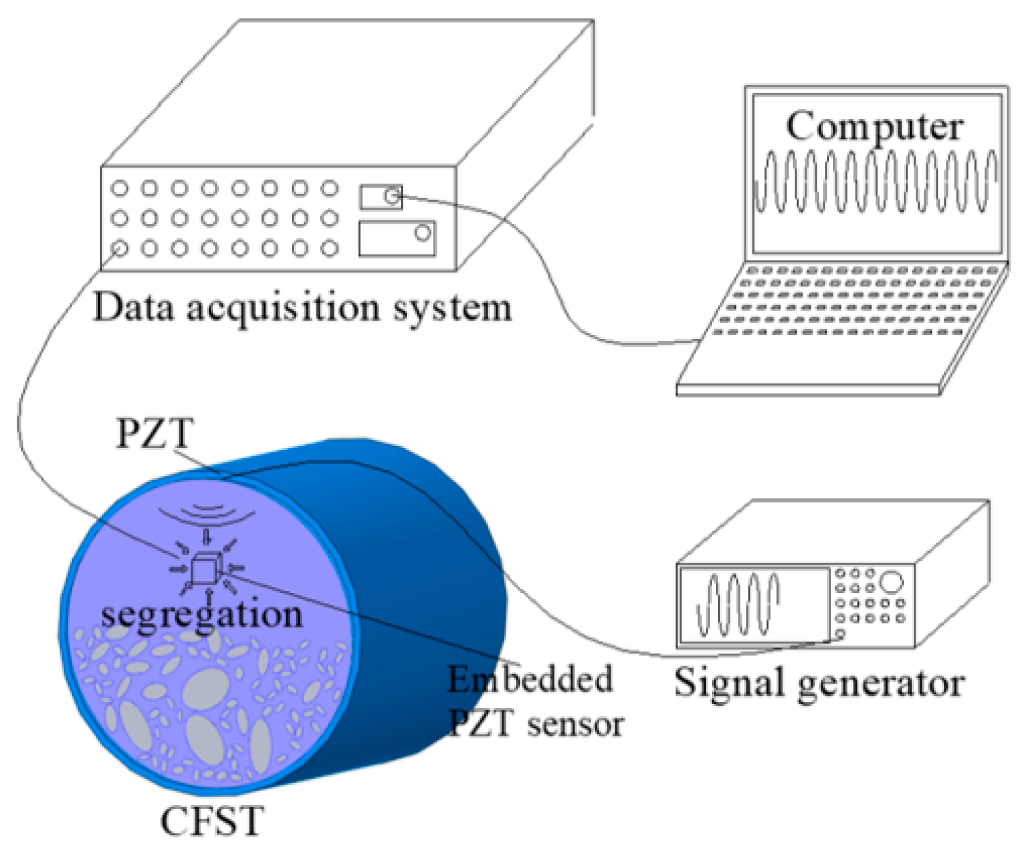 Materials 11 01223 g001