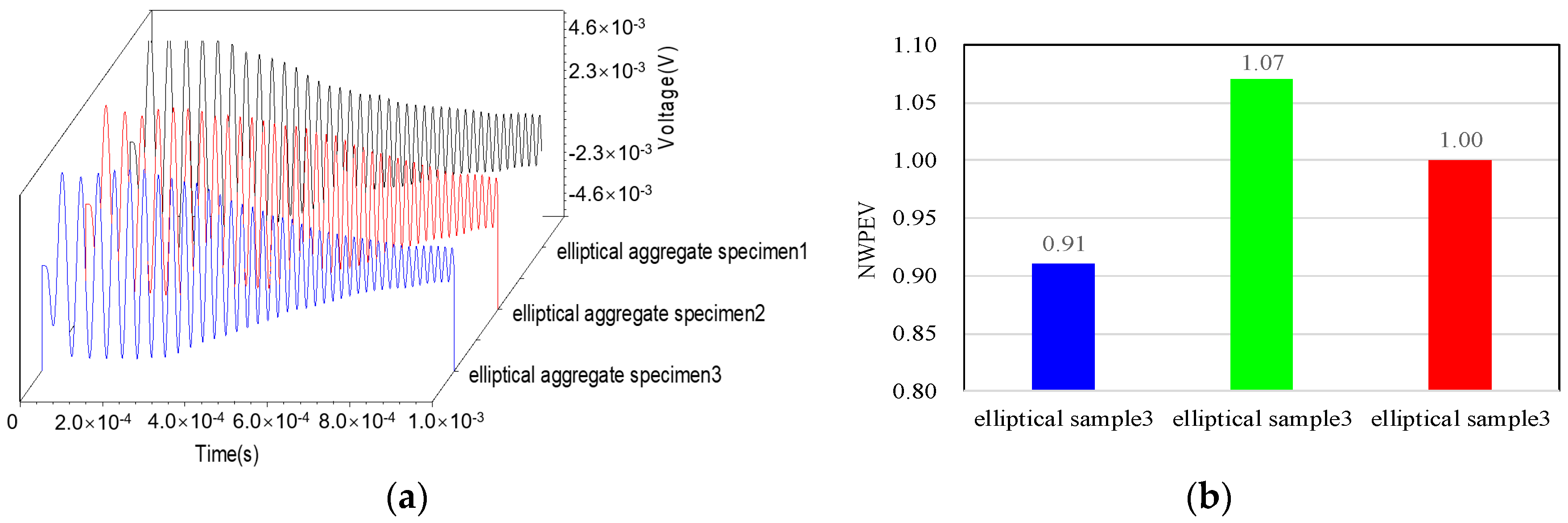 Materials 11 01223 g010