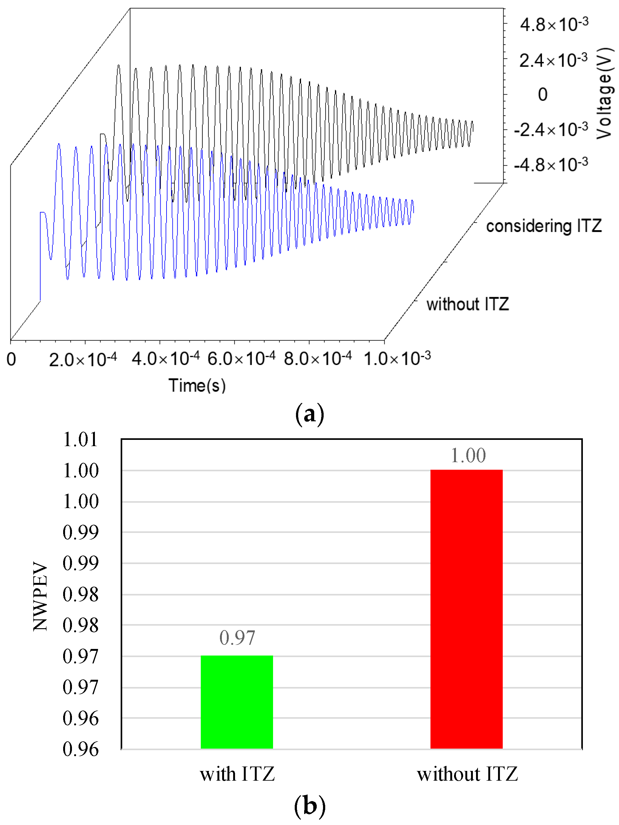 Materials 11 01223 g012
